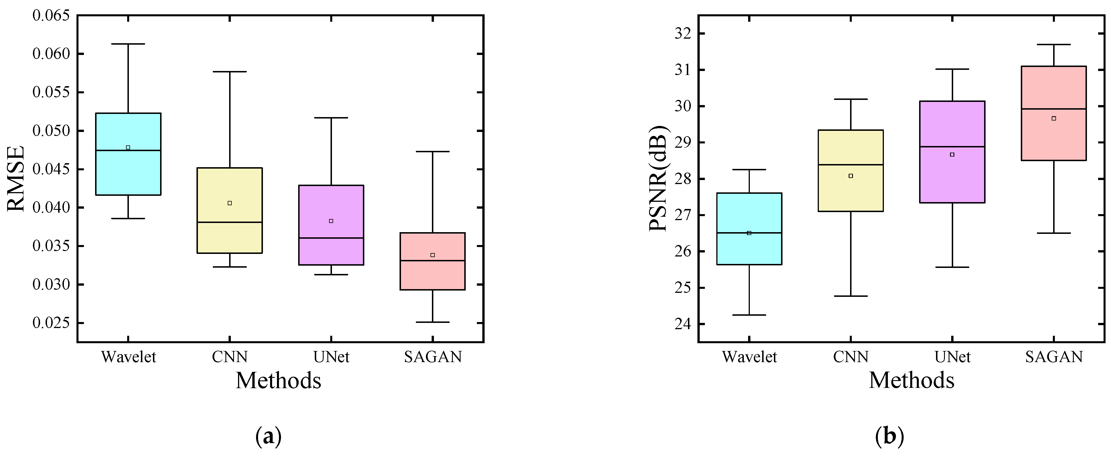 Remotesensing 16 00305 g011