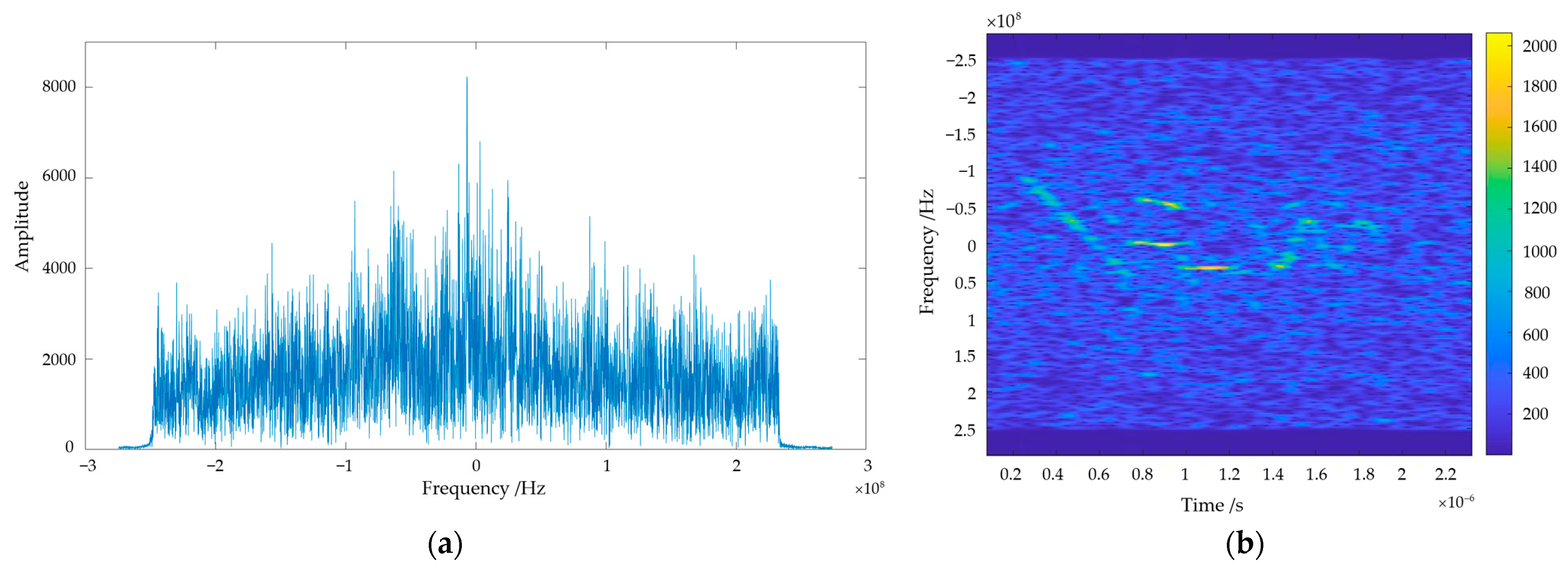 Remotesensing 16 00306 g002