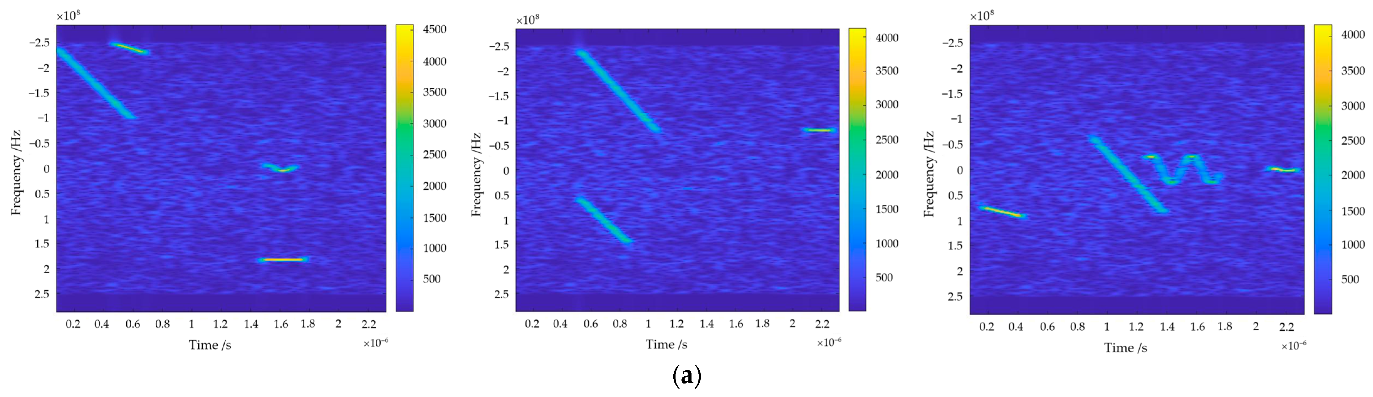 Remotesensing 16 00306 g009a