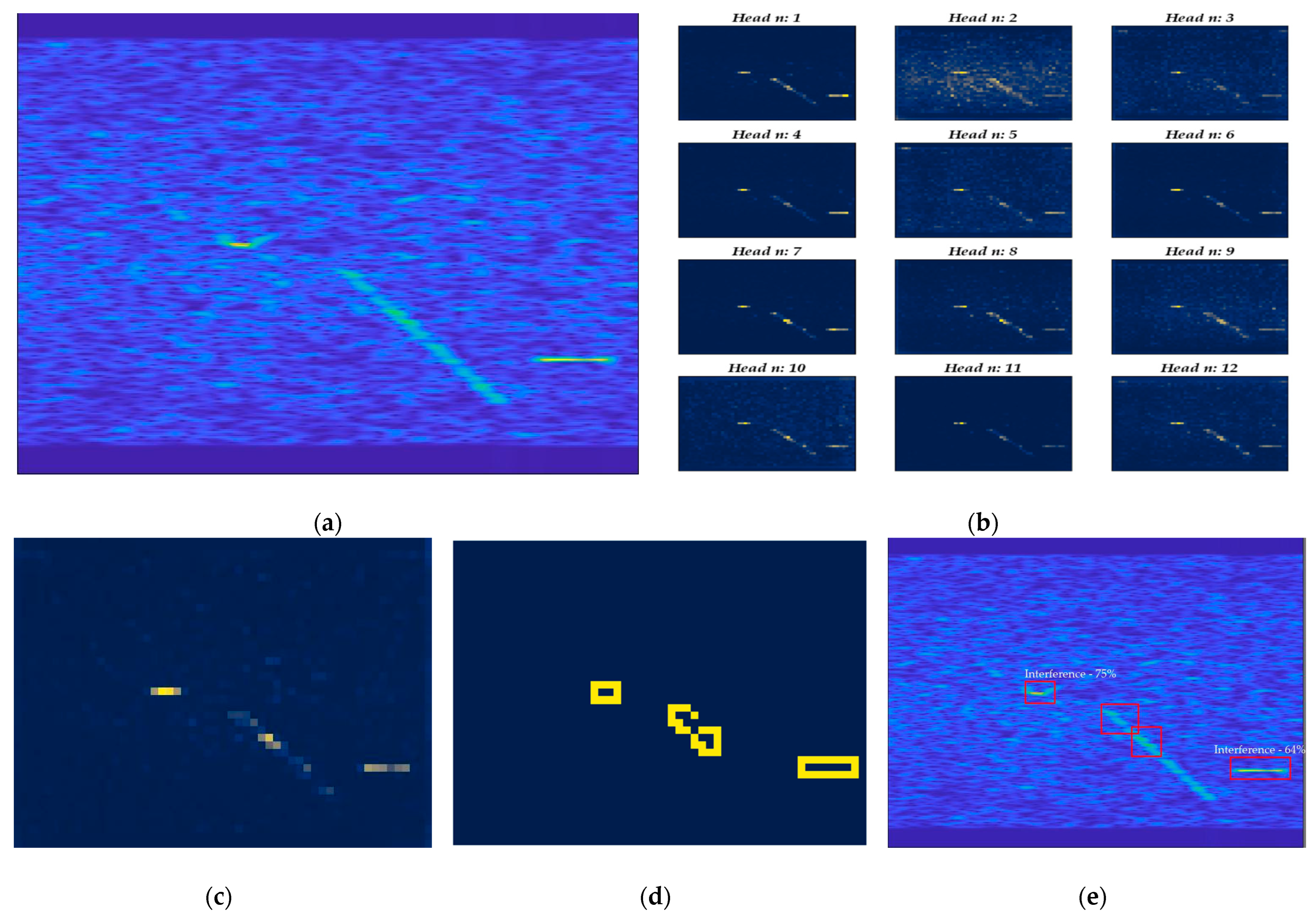 Remotesensing 16 00306 g014