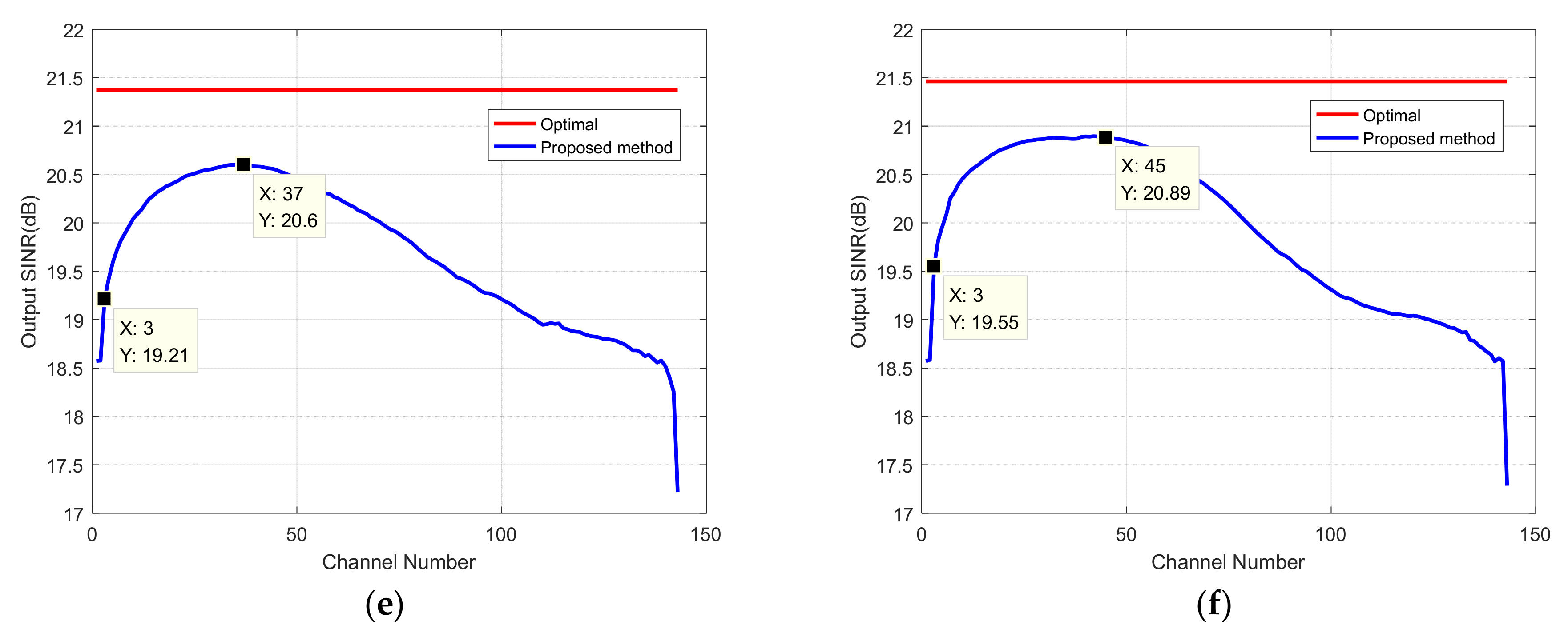 Remotesensing 16 00307 g007b