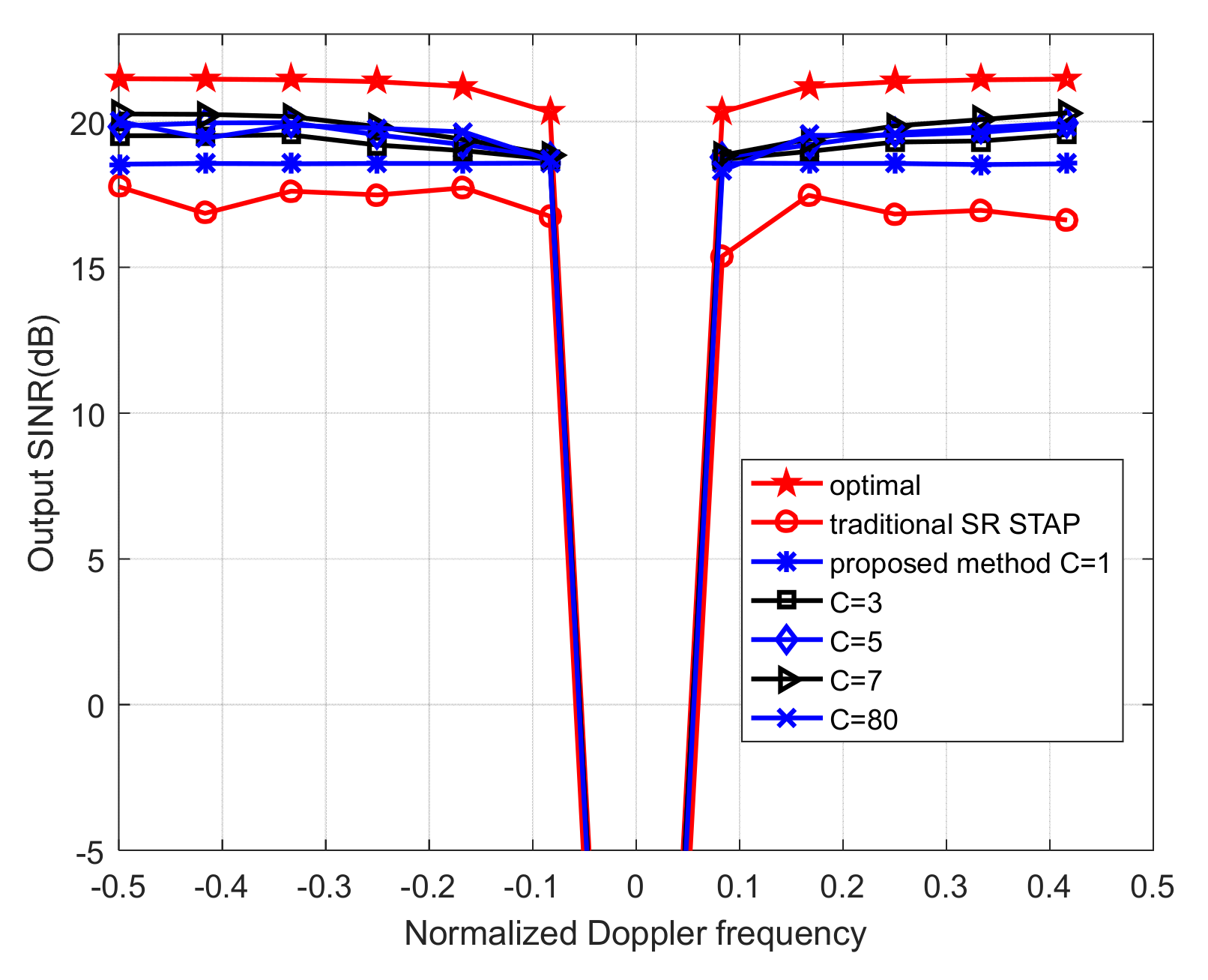 Remotesensing 16 00307 g008