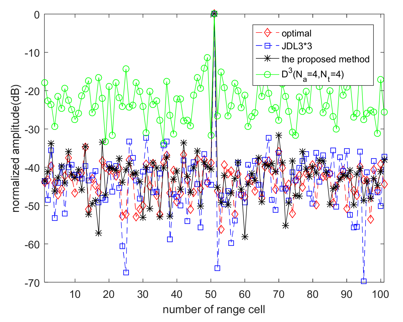 Remotesensing 16 00307 g010