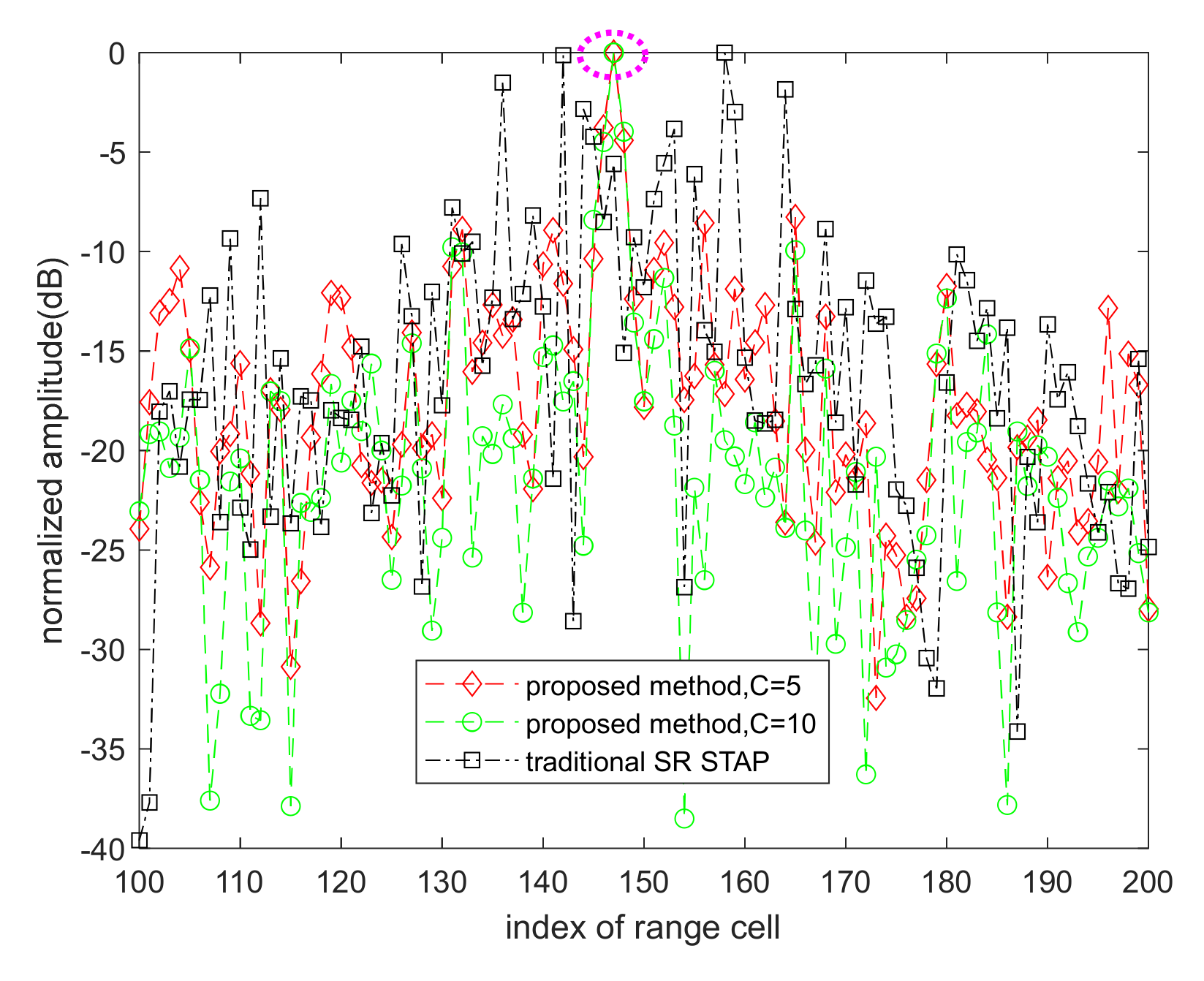 Remotesensing 16 00307 g013