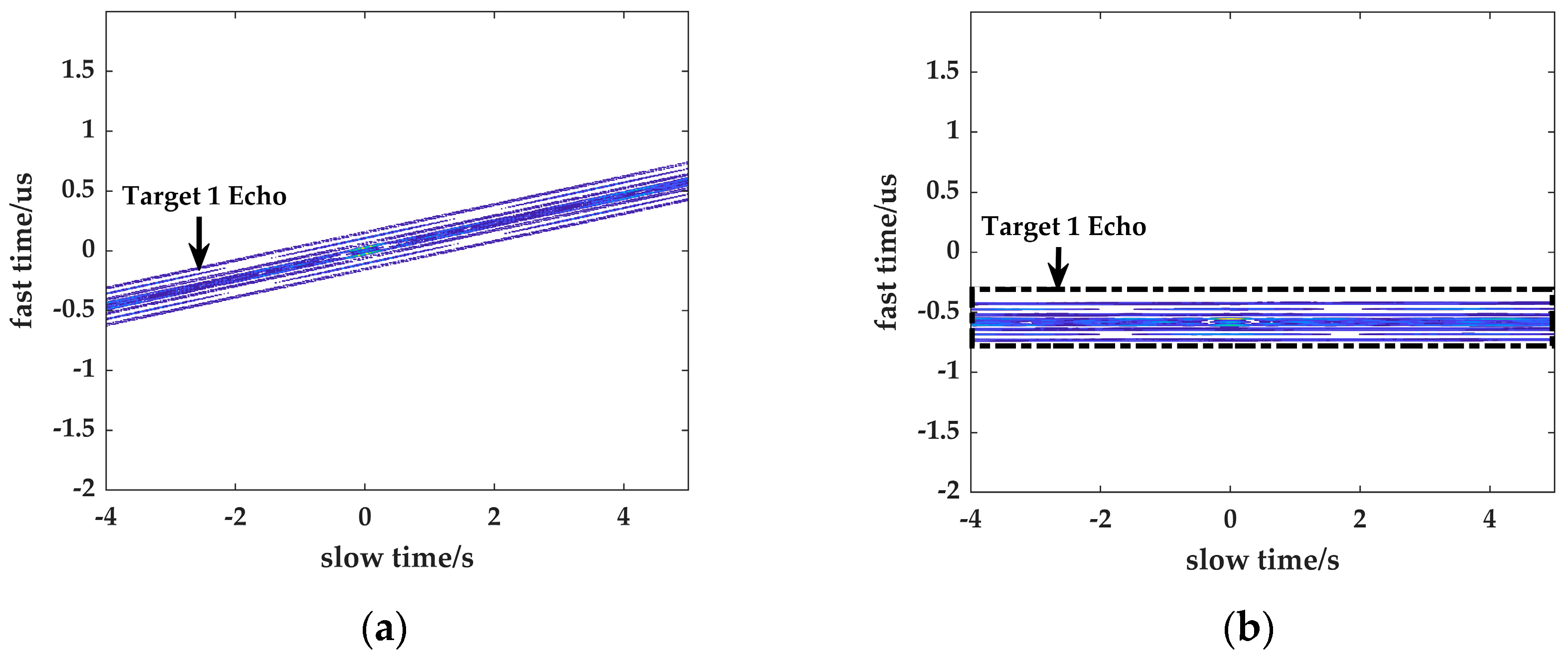 Remotesensing 16 00308 g001