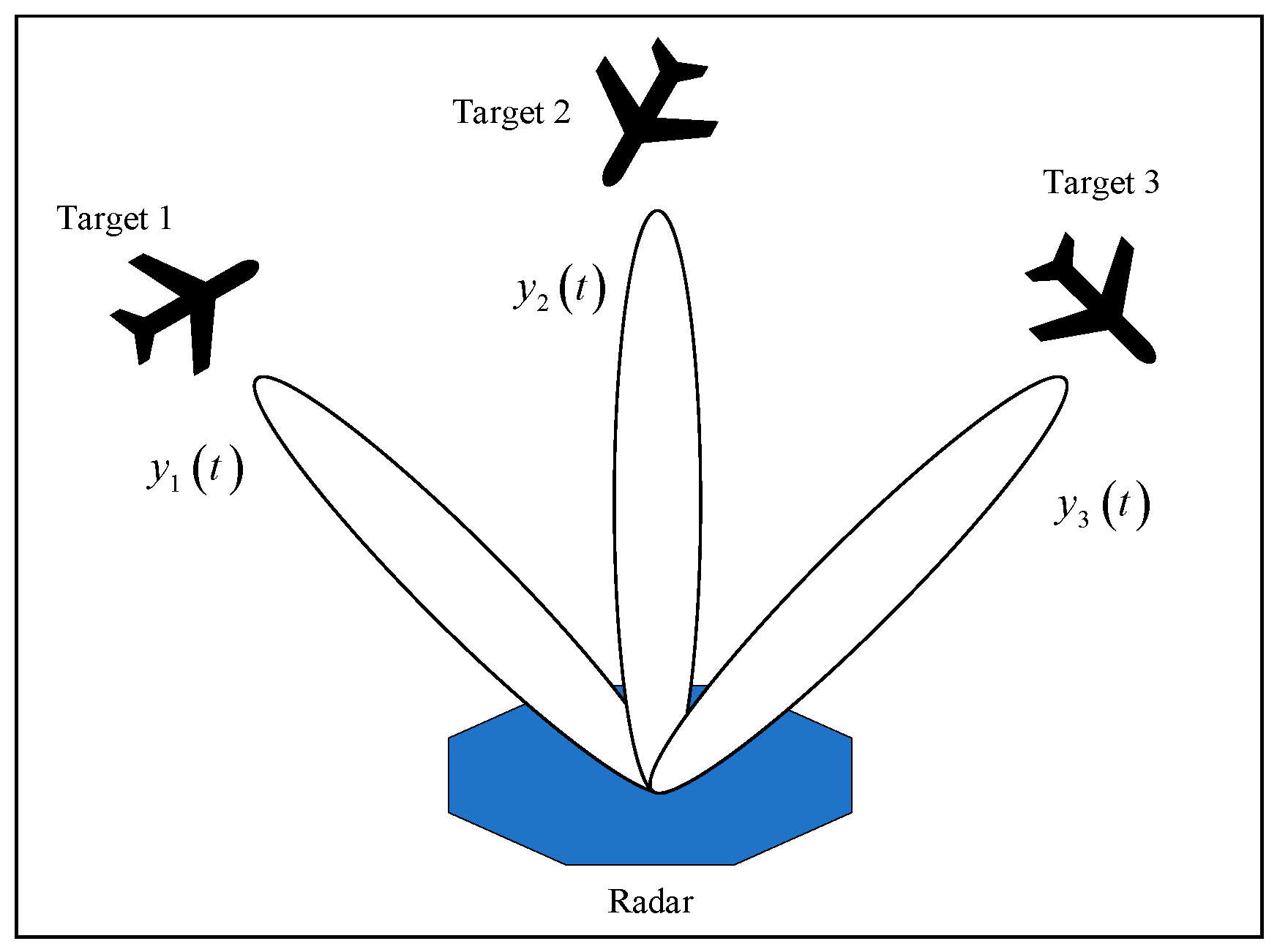 Remotesensing 16 00308 g004