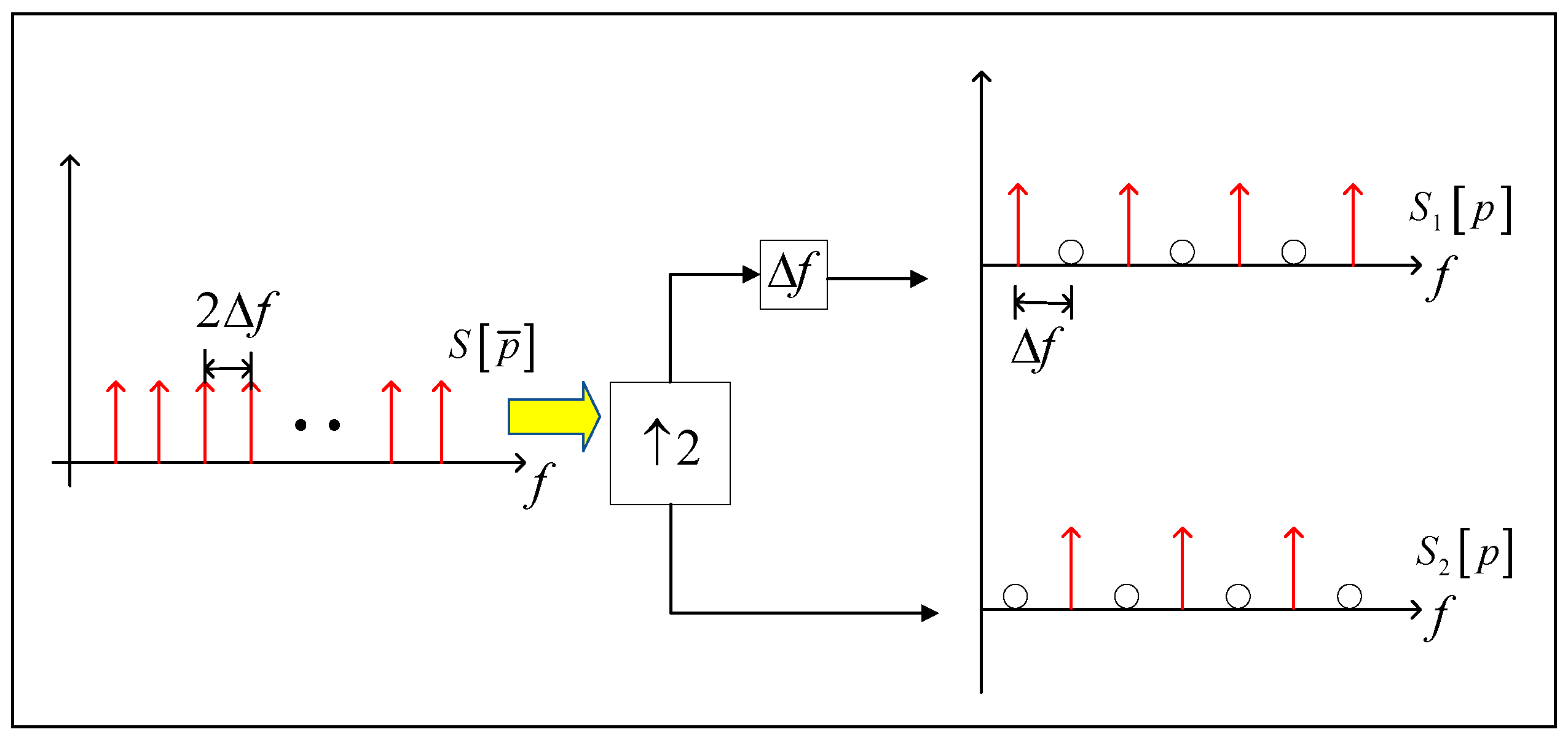 Remotesensing 16 00308 g006