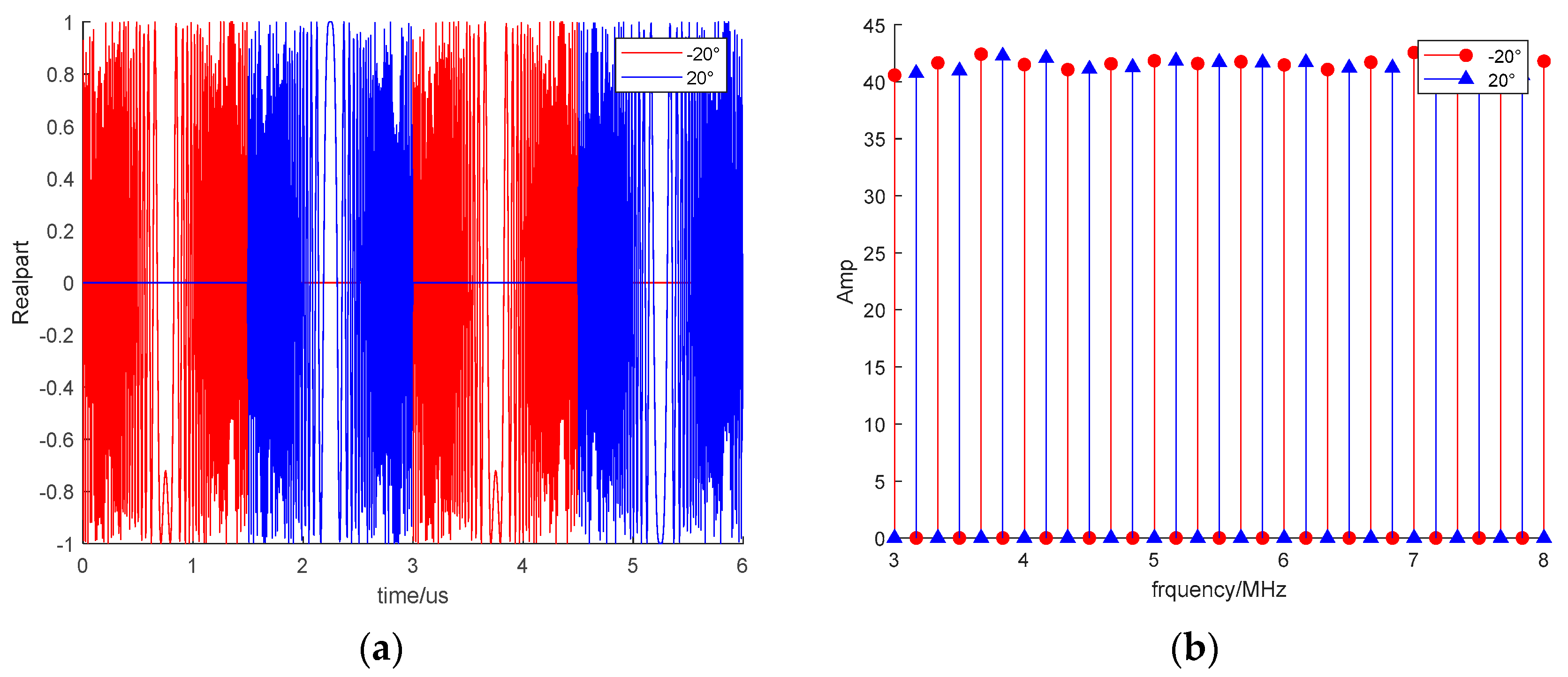Remotesensing 16 00308 g007