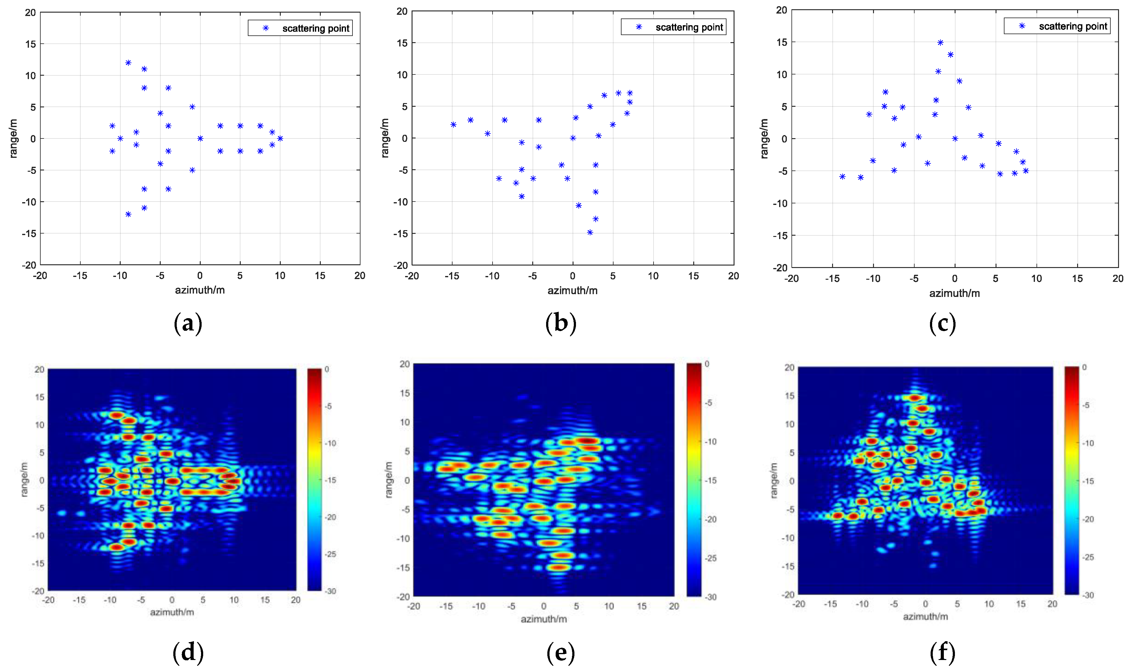 Remotesensing 16 00308 g012