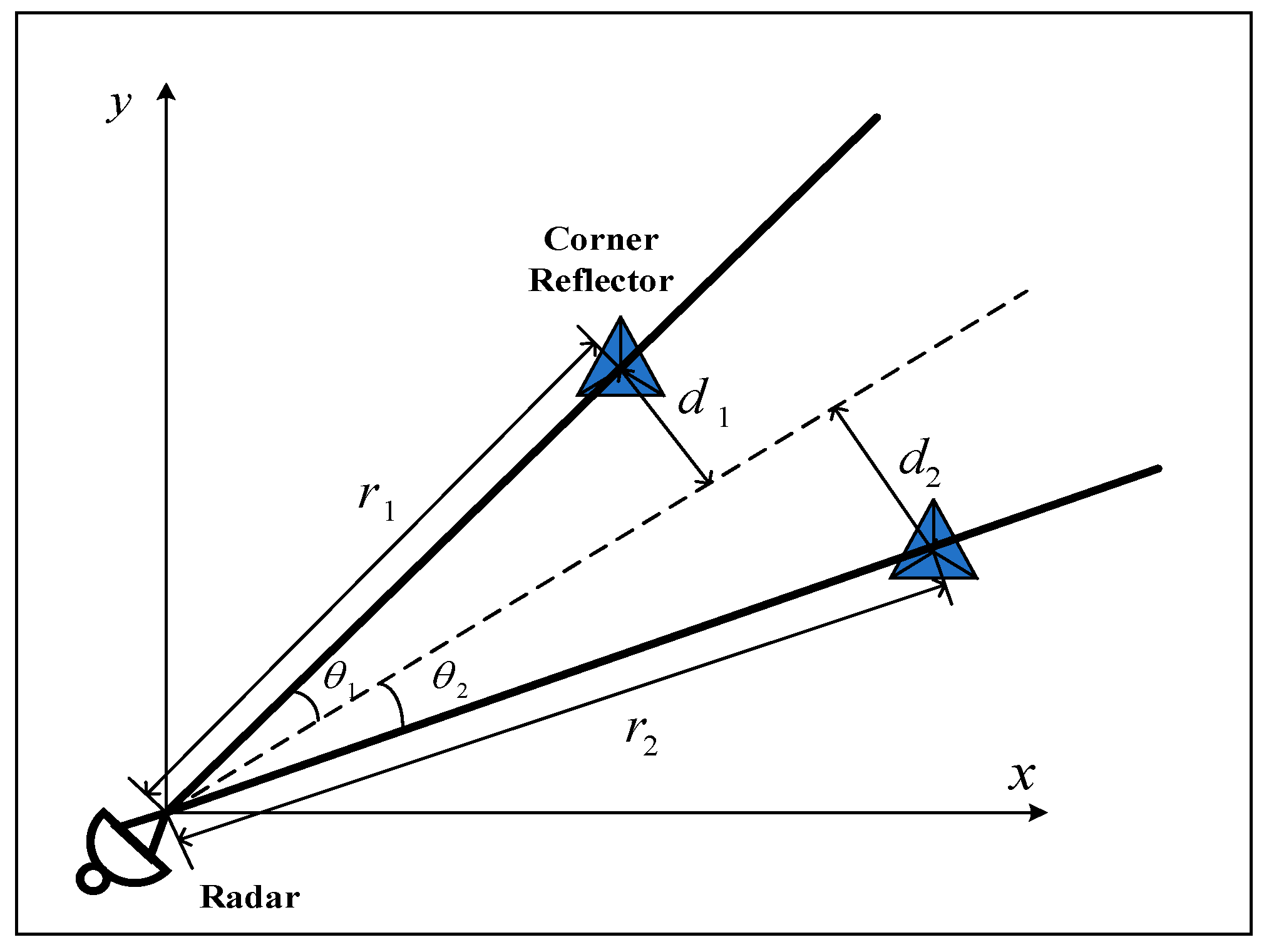 Remotesensing 16 00308 g014