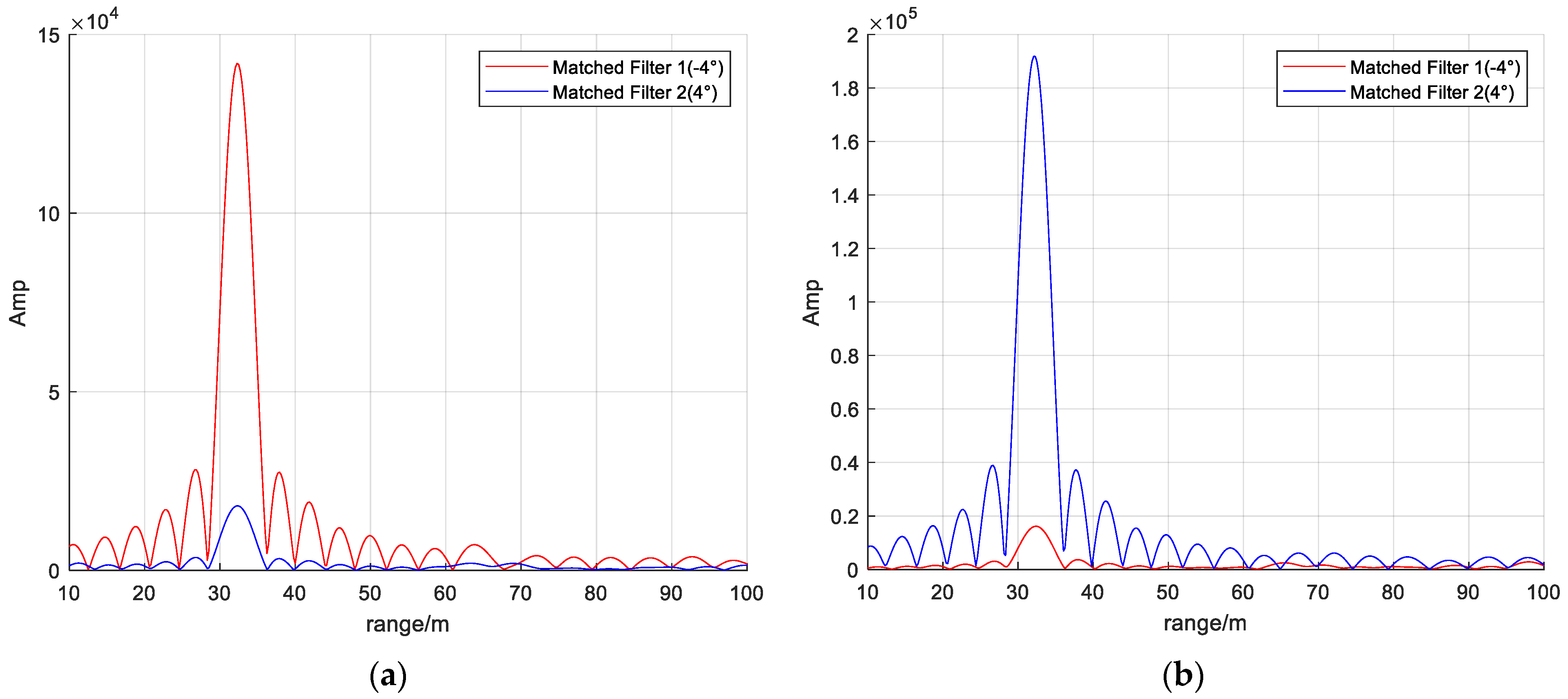 Remotesensing 16 00308 g016