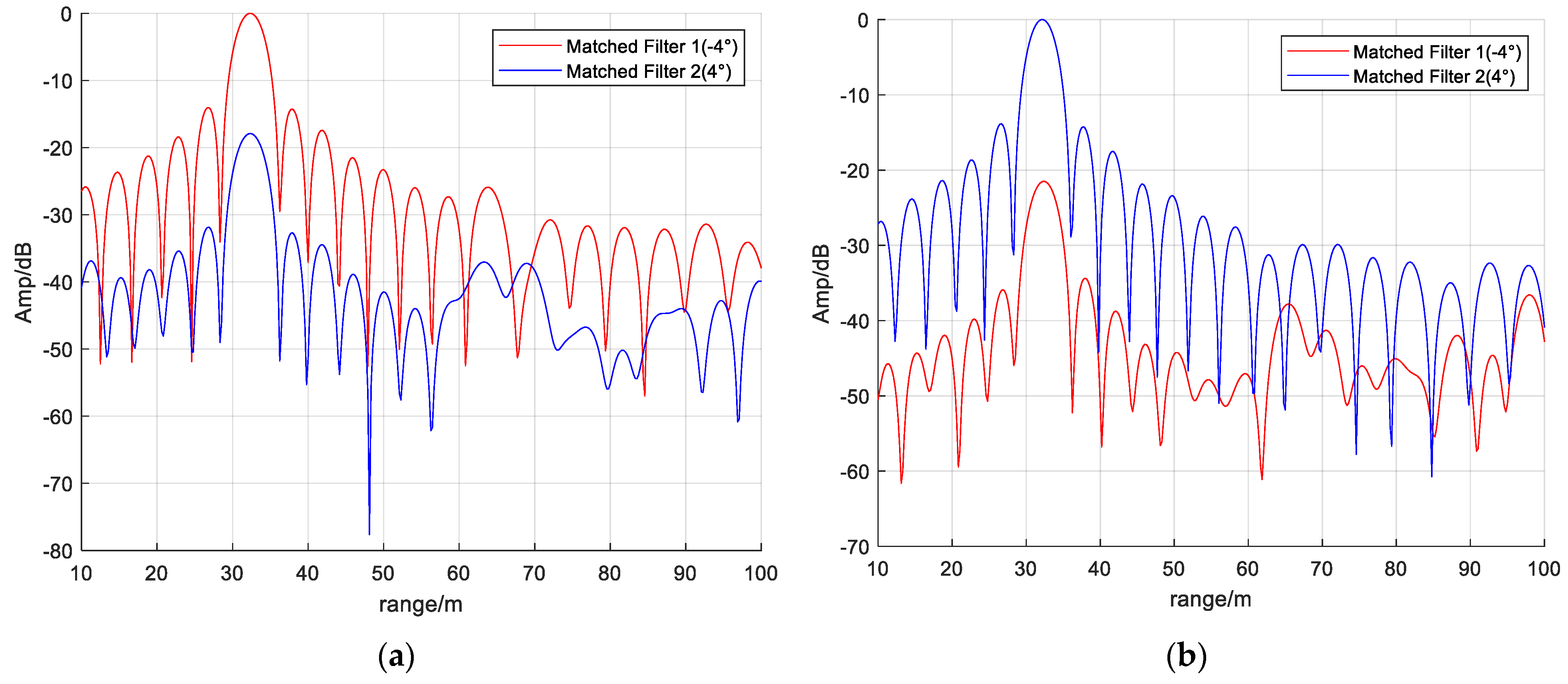 Remotesensing 16 00308 g017