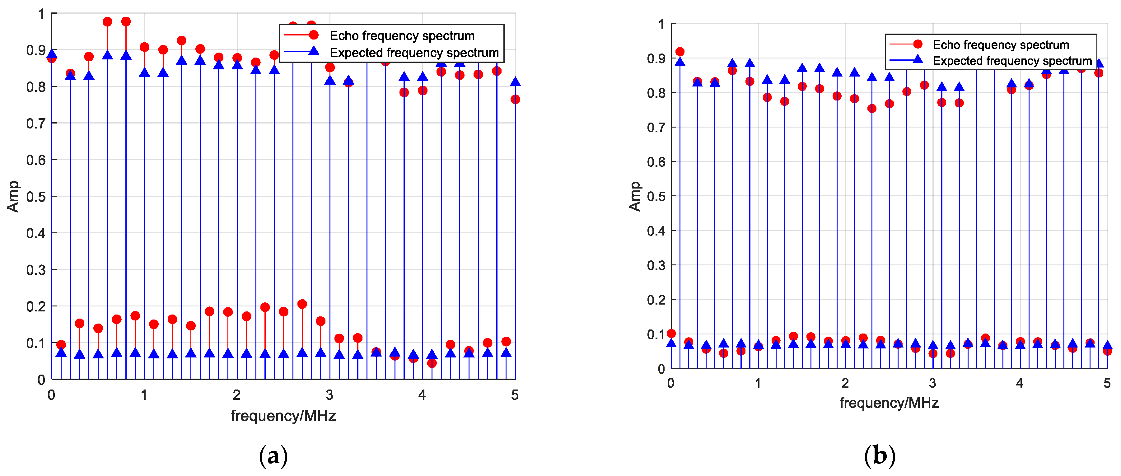 Remotesensing 16 00308 g018
