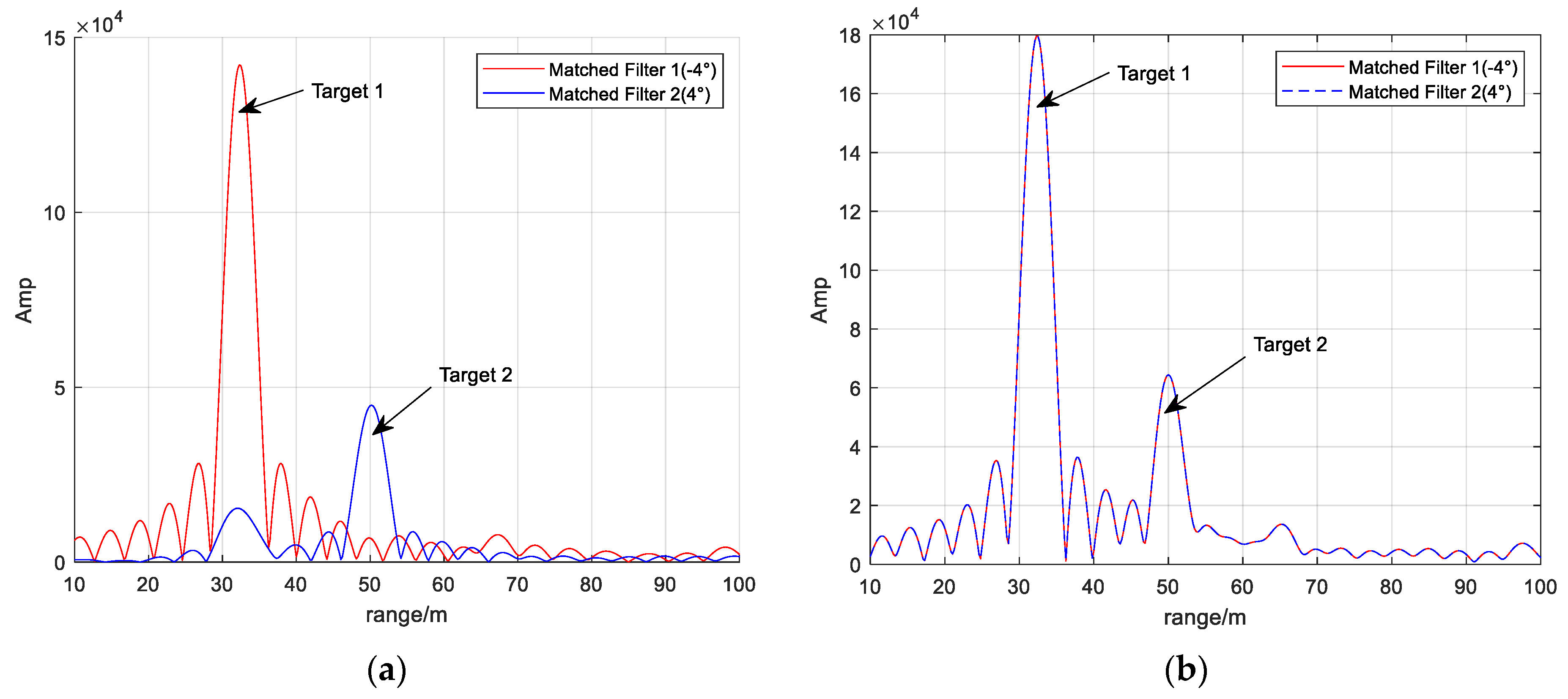 Remotesensing 16 00308 g019