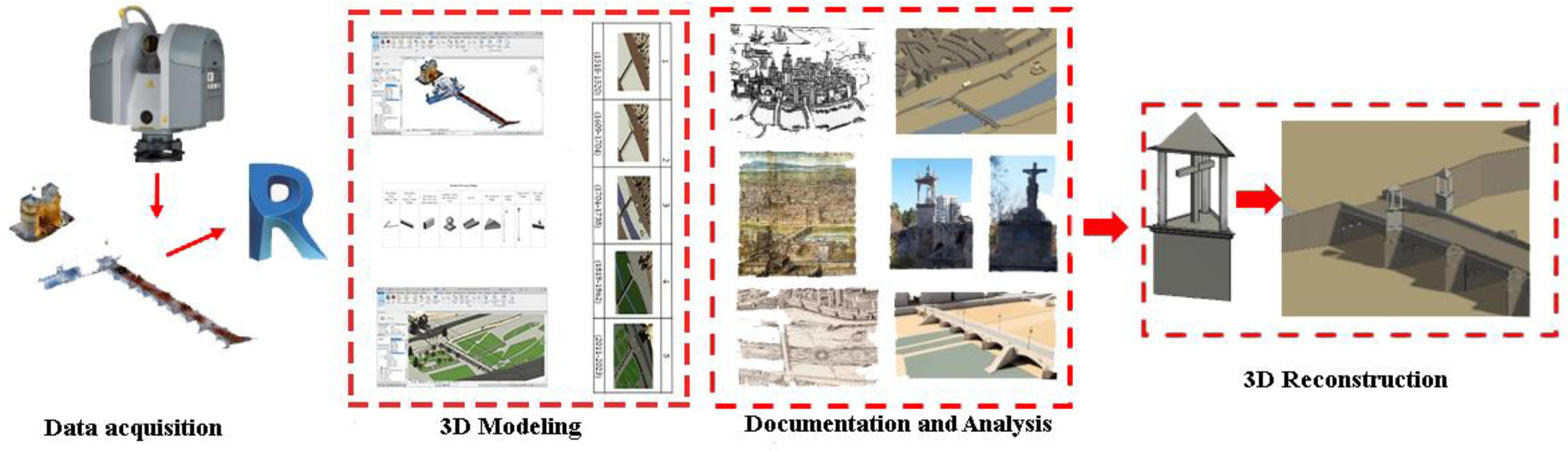 Remotesensing 16 00310 g002