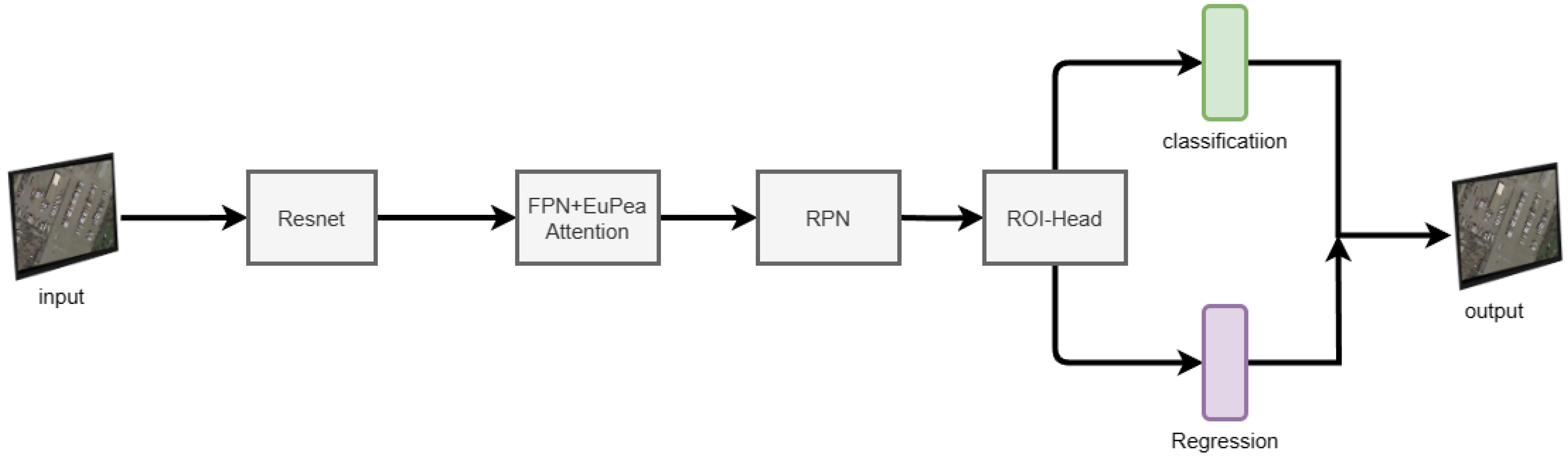 Remotesensing 16 00312 g002
