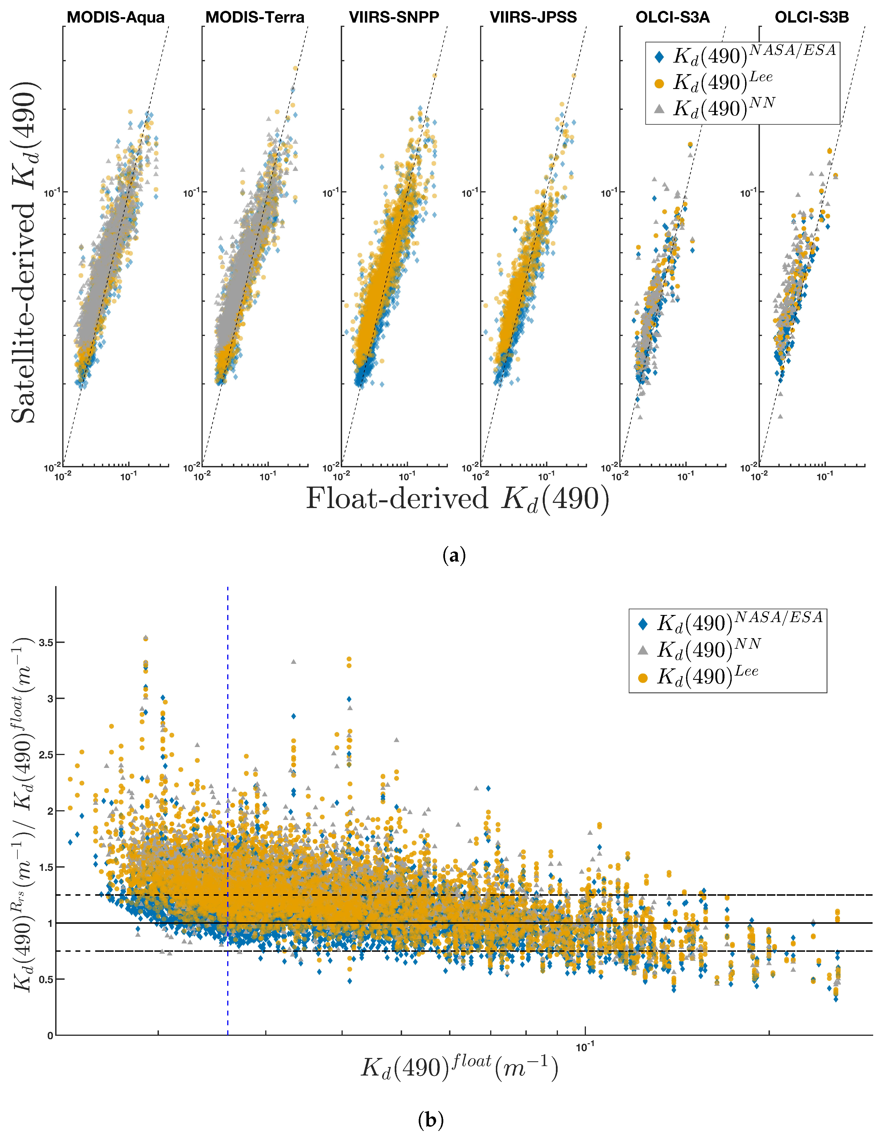 Remotesensing 16 00313 g003