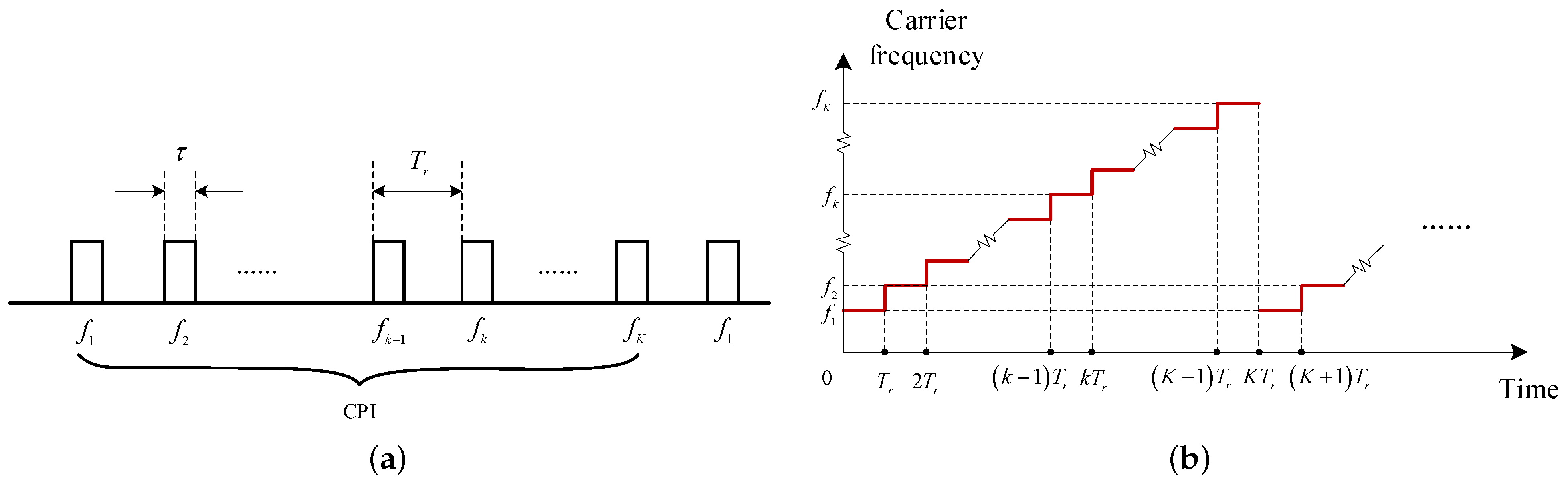 Remotesensing 16 00314 g002