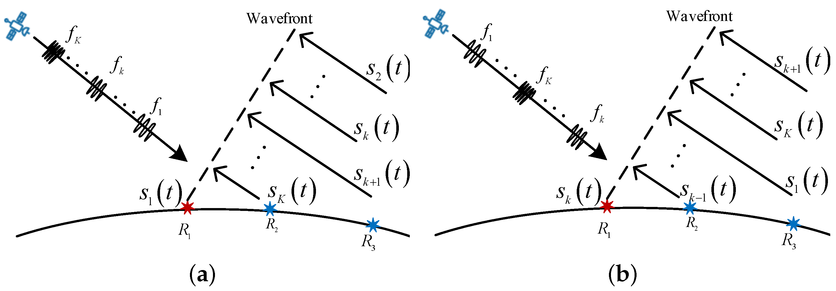 Remotesensing 16 00314 g003
