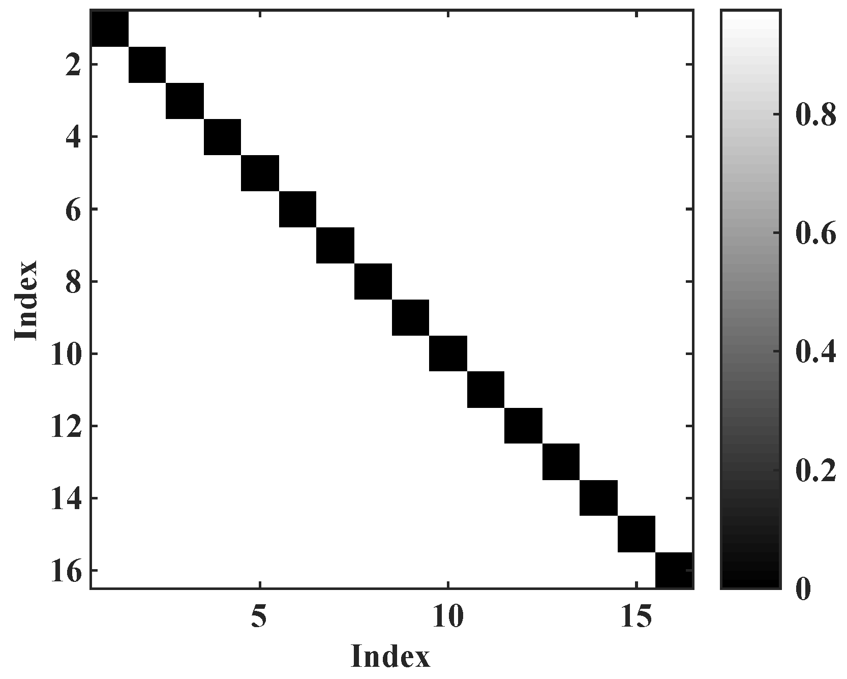 Remotesensing 16 00314 g004