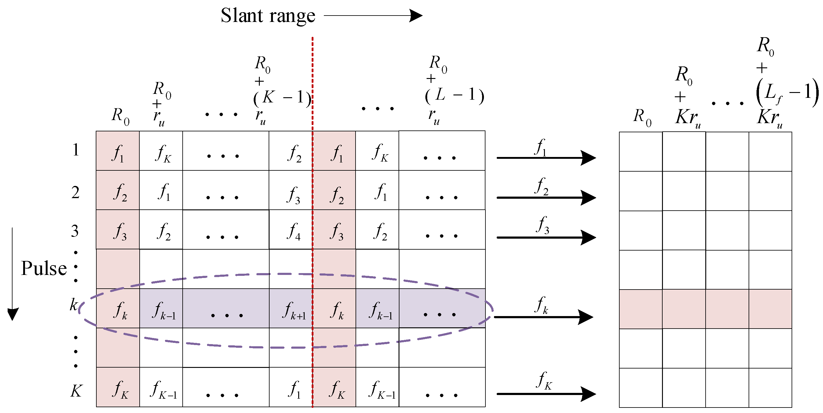 Remotesensing 16 00314 g005