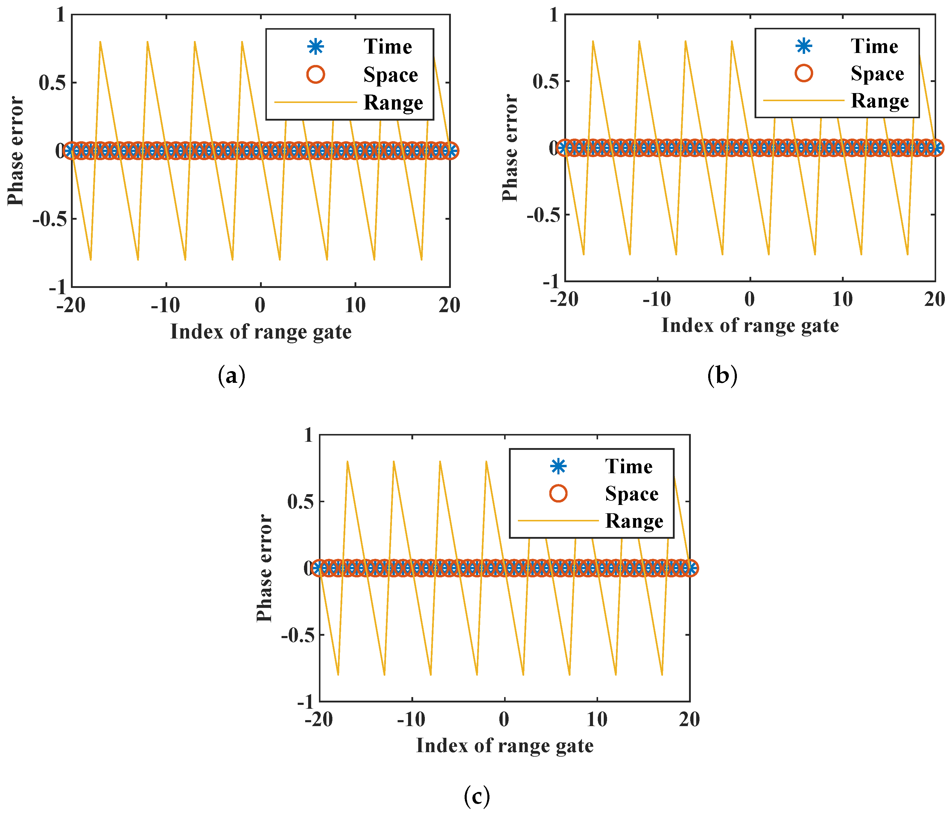 Remotesensing 16 00314 g008