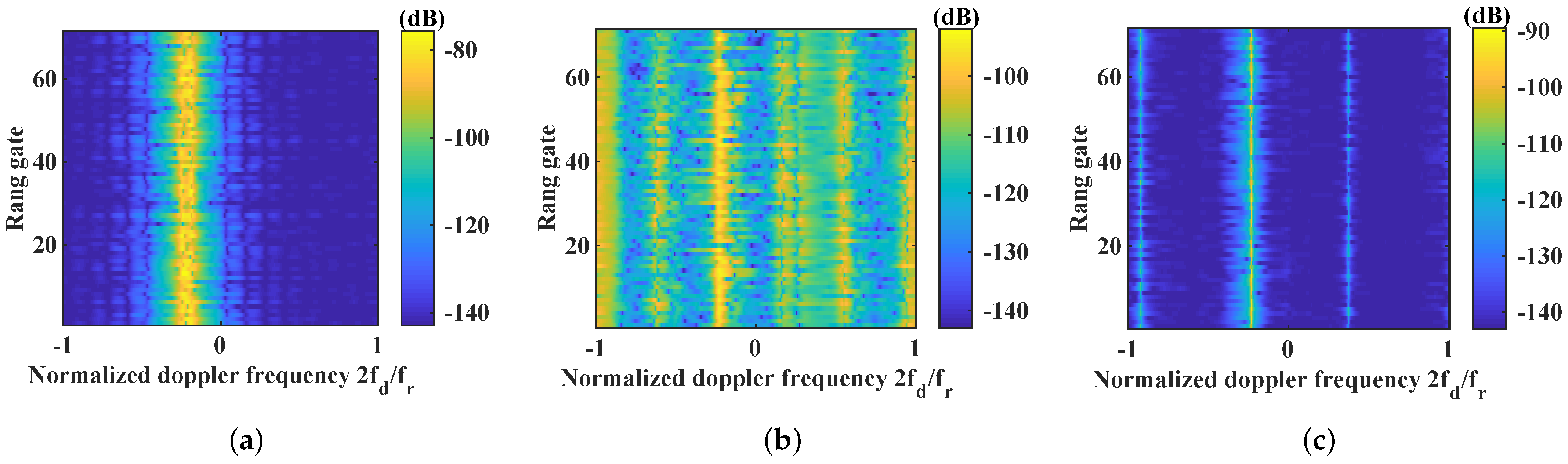 Remotesensing 16 00314 g011