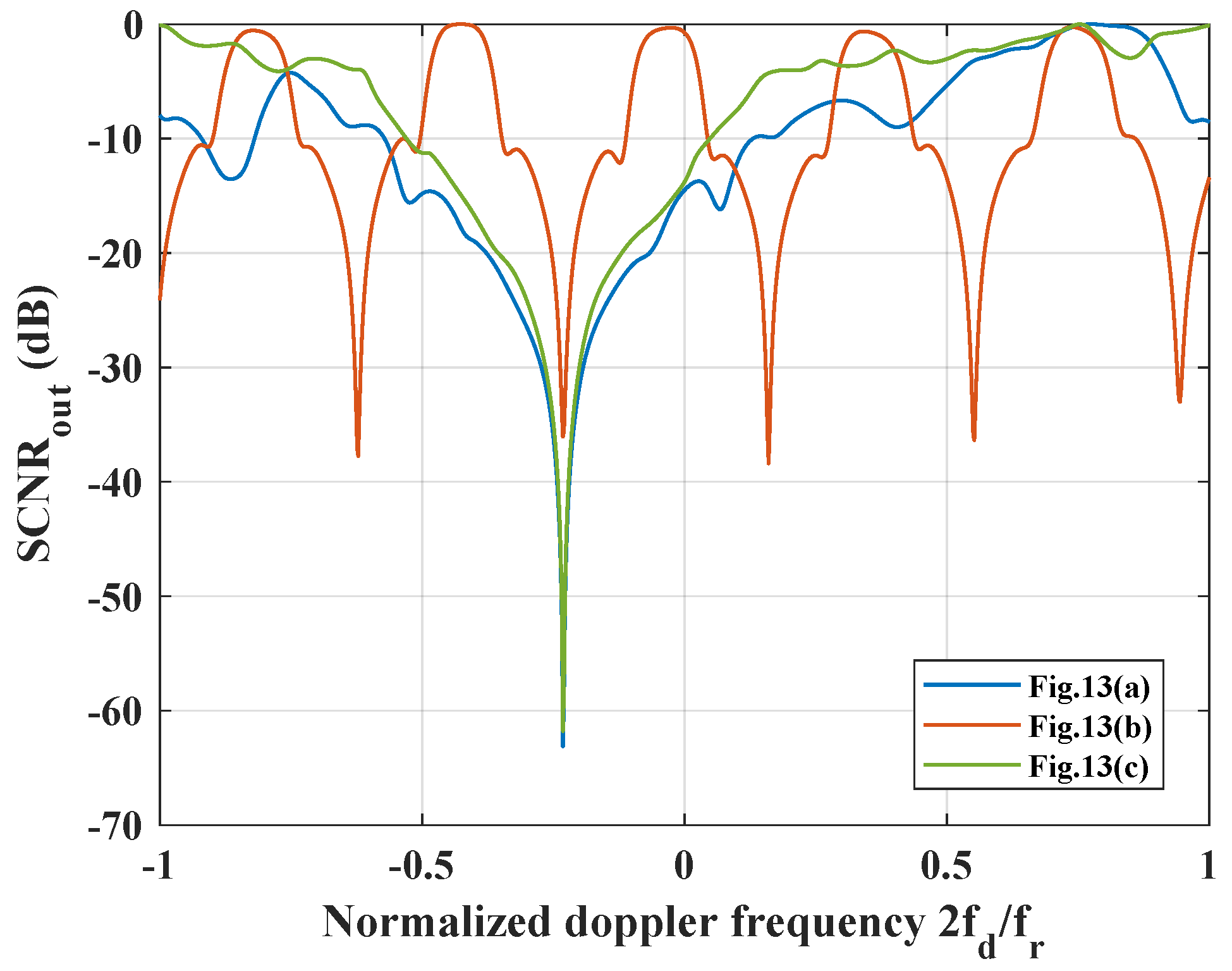 Remotesensing 16 00314 g014