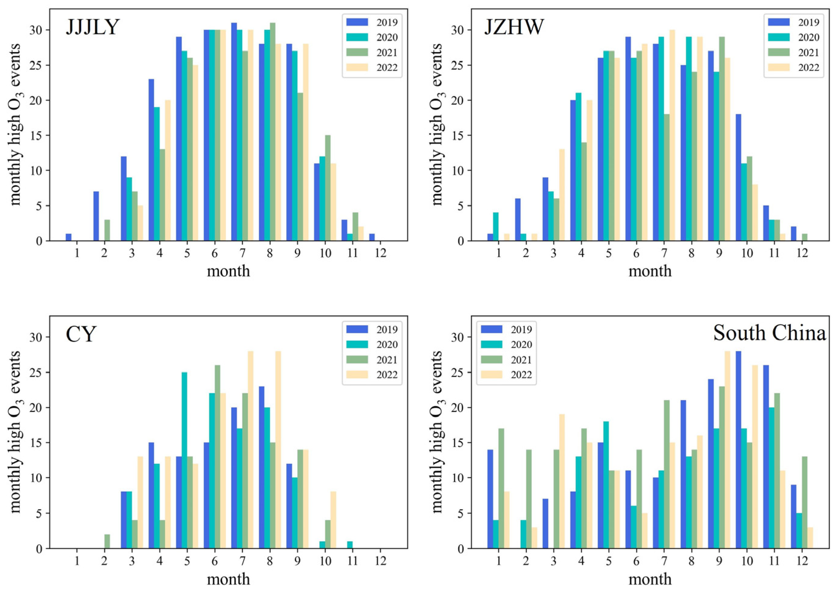 Remotesensing 16 00316 g002
