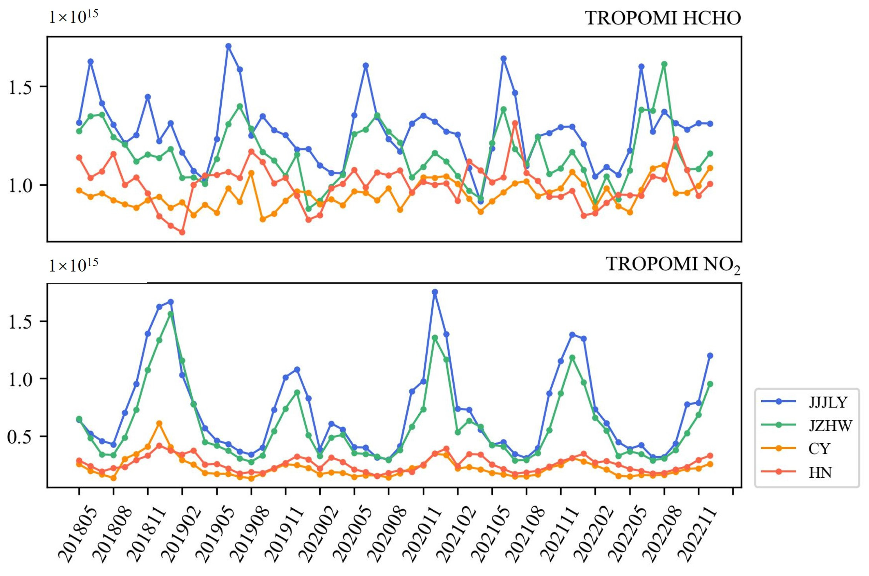 Remotesensing 16 00316 g003