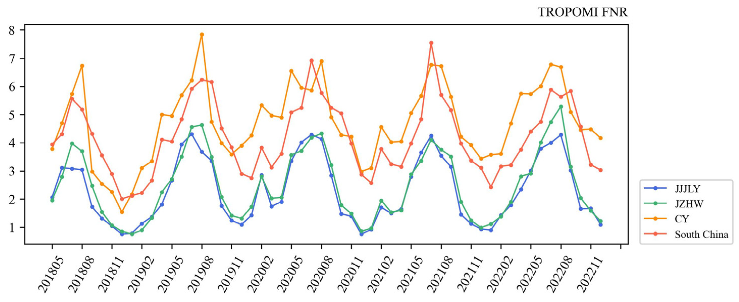 Remotesensing 16 00316 g008