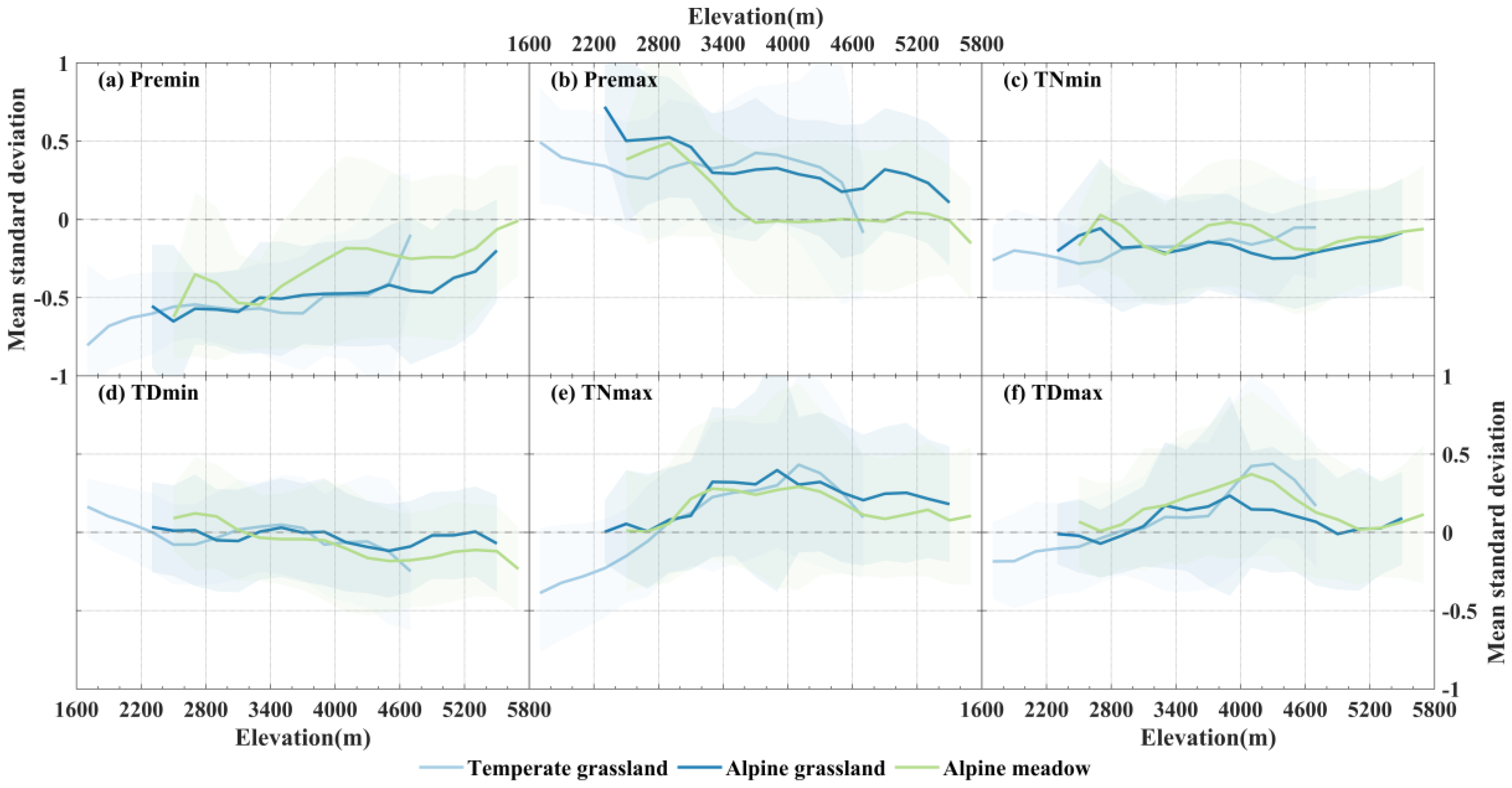 Remotesensing 16 00317 g004