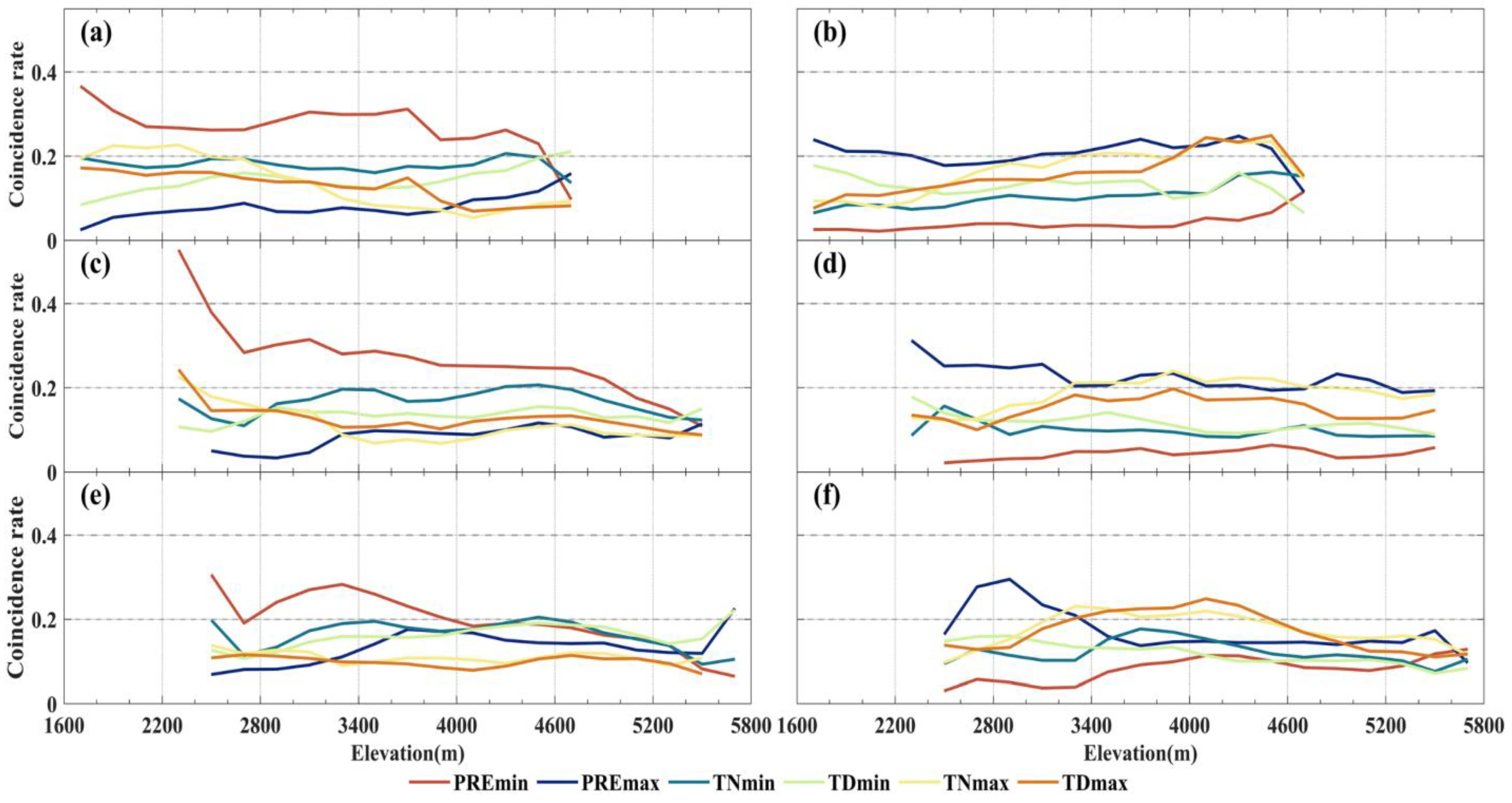 Remotesensing 16 00317 g007