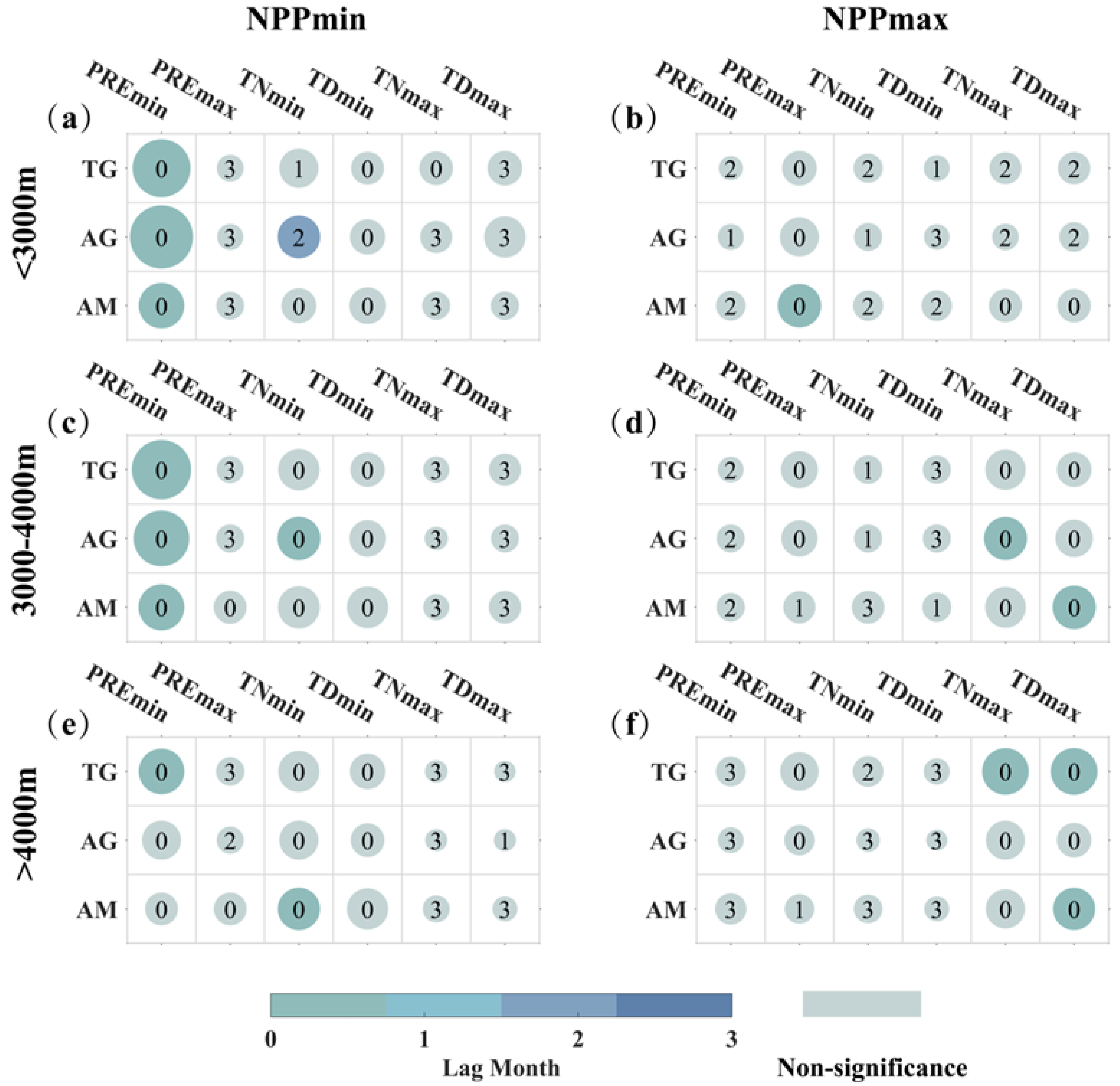 Remotesensing 16 00317 g010