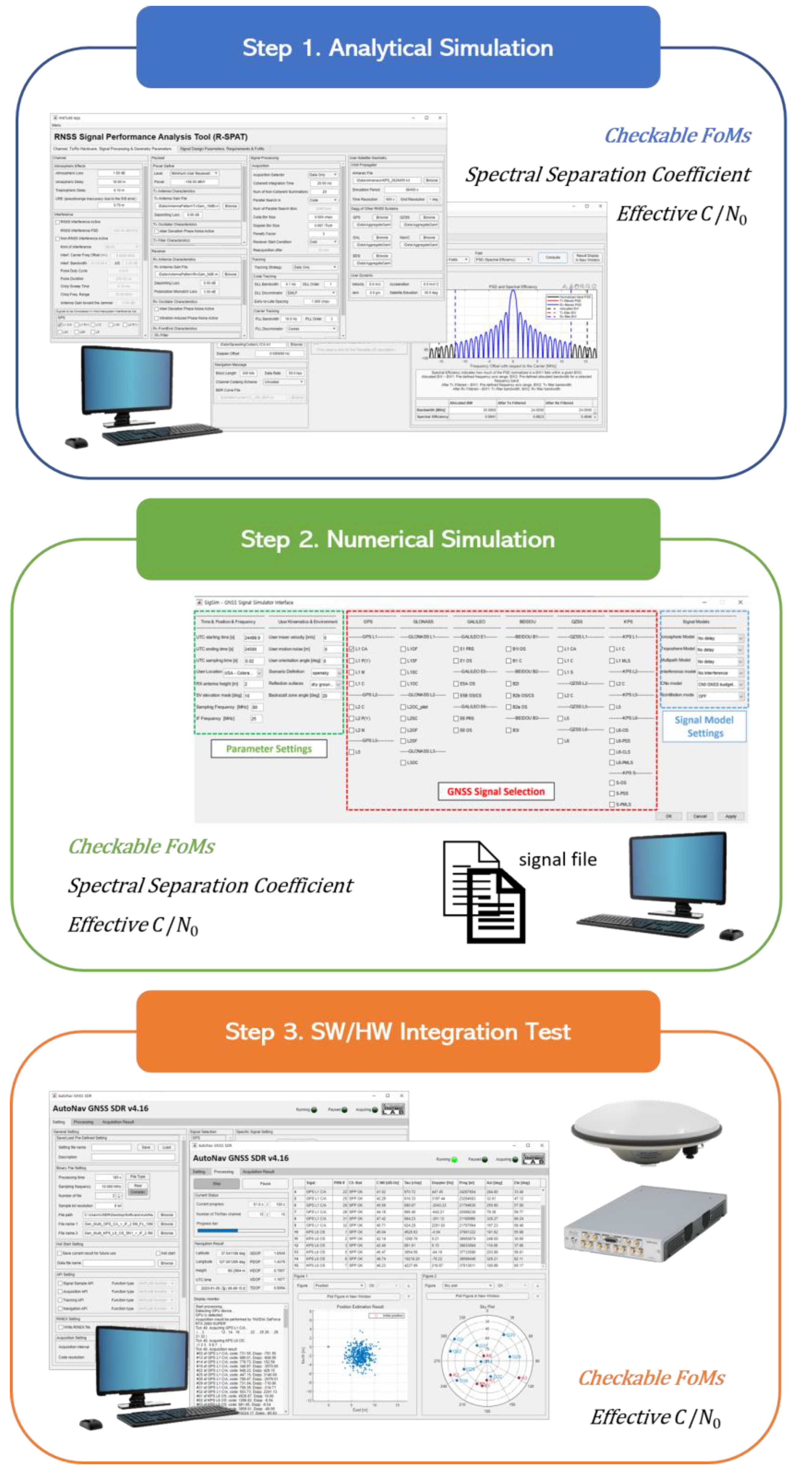 Remotesensing 16 00319 g001