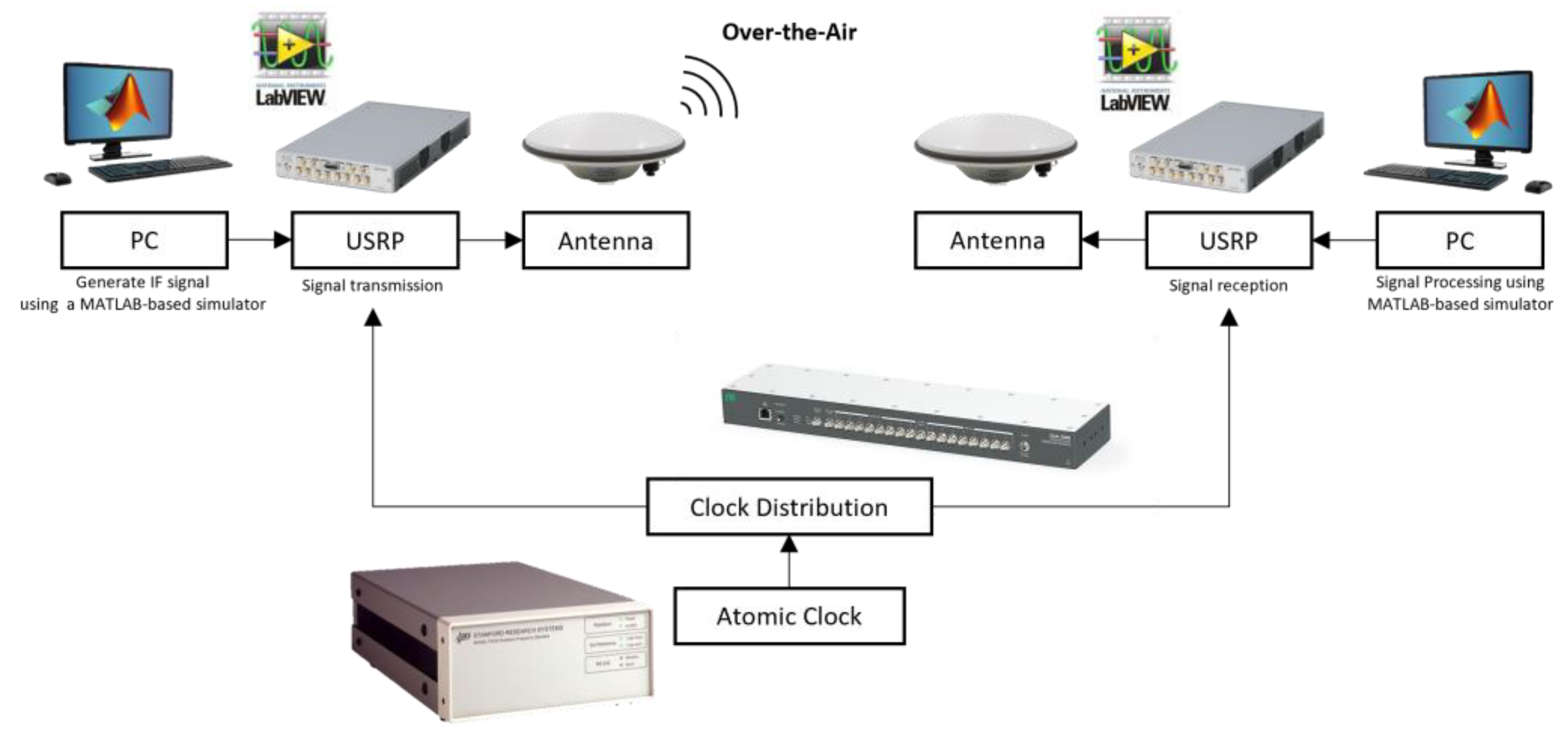 Remotesensing 16 00319 g002