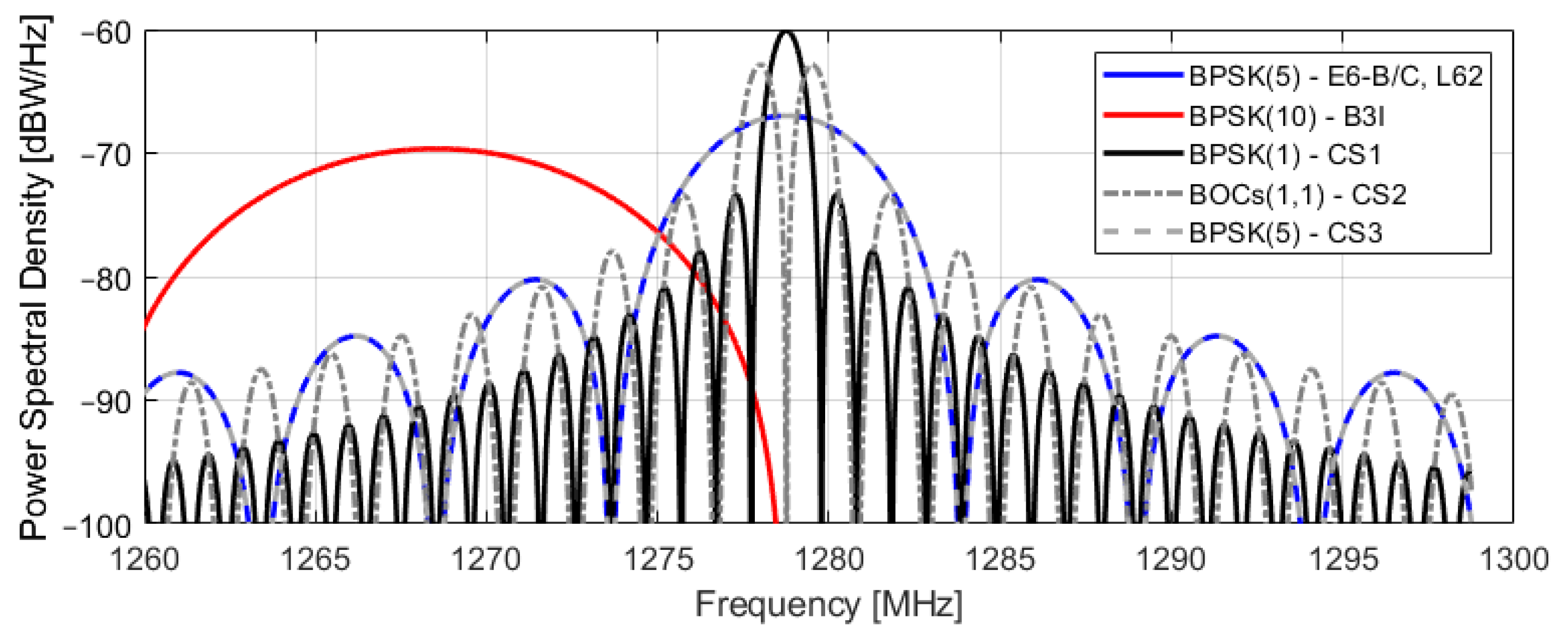 Remotesensing 16 00319 g003