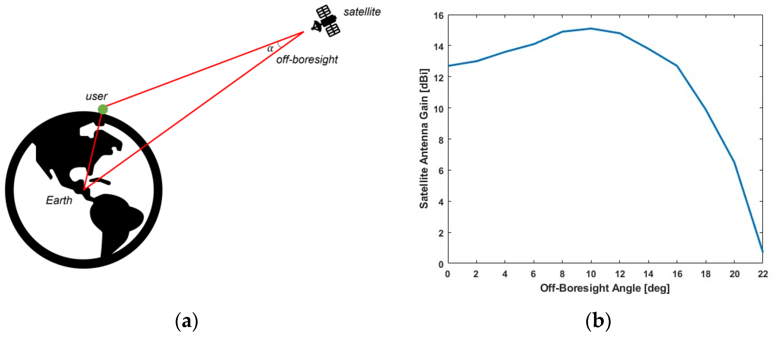 Remotesensing 16 00319 g004