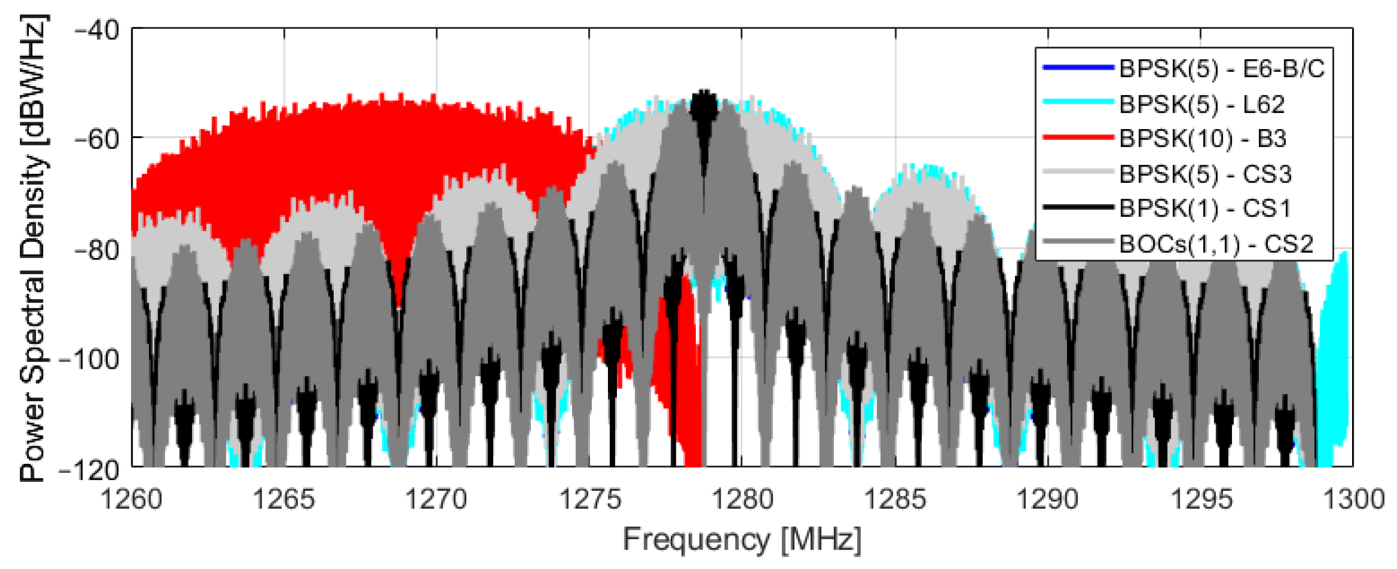 Remotesensing 16 00319 g009