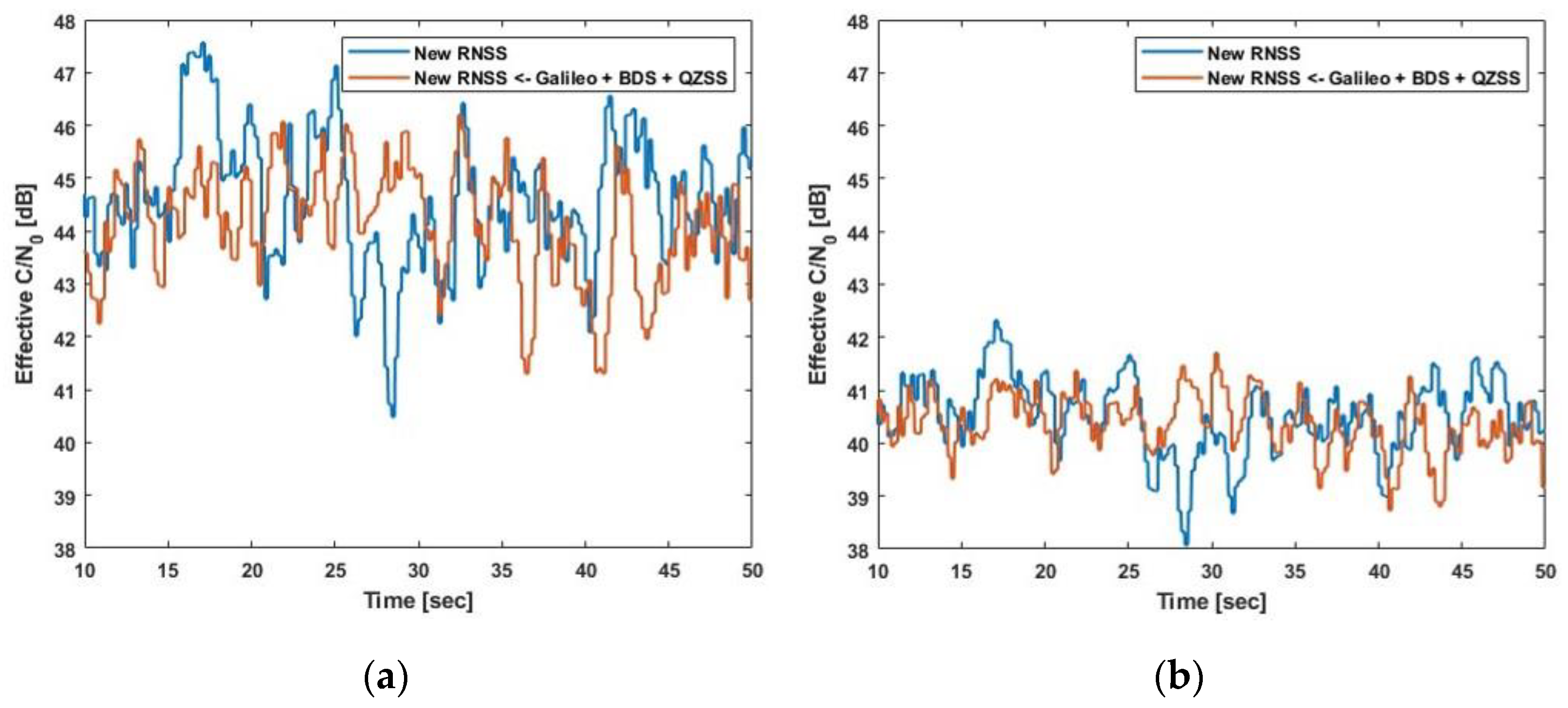 Remotesensing 16 00319 g010