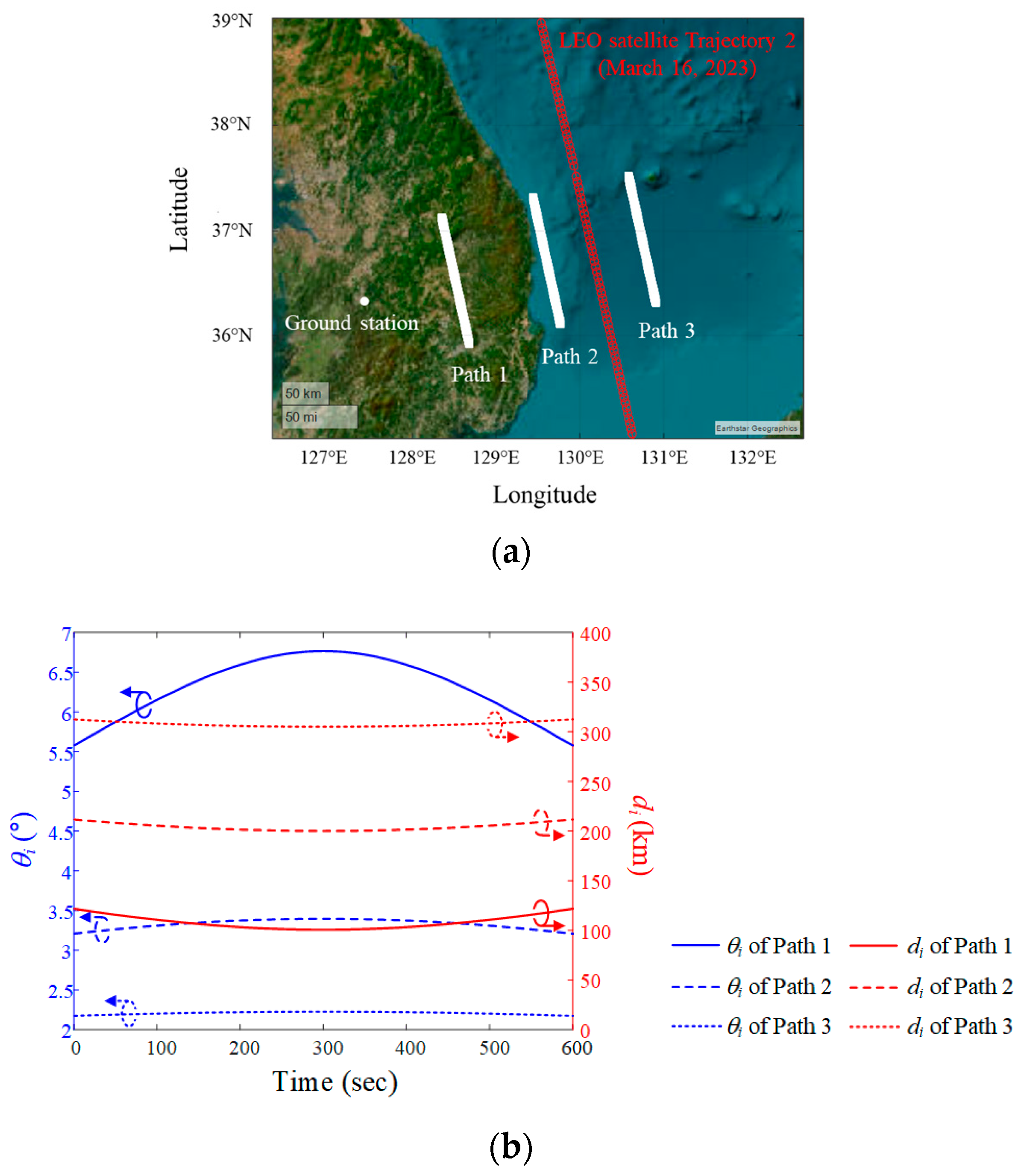 Remotesensing 16 00321 g007