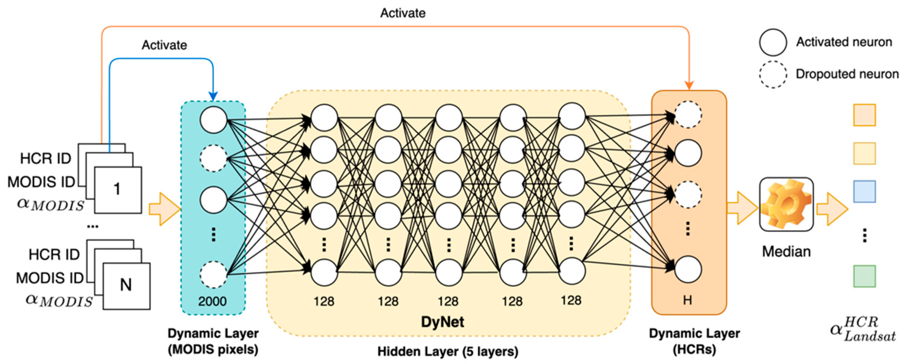 Remotesensing 16 00322 g007