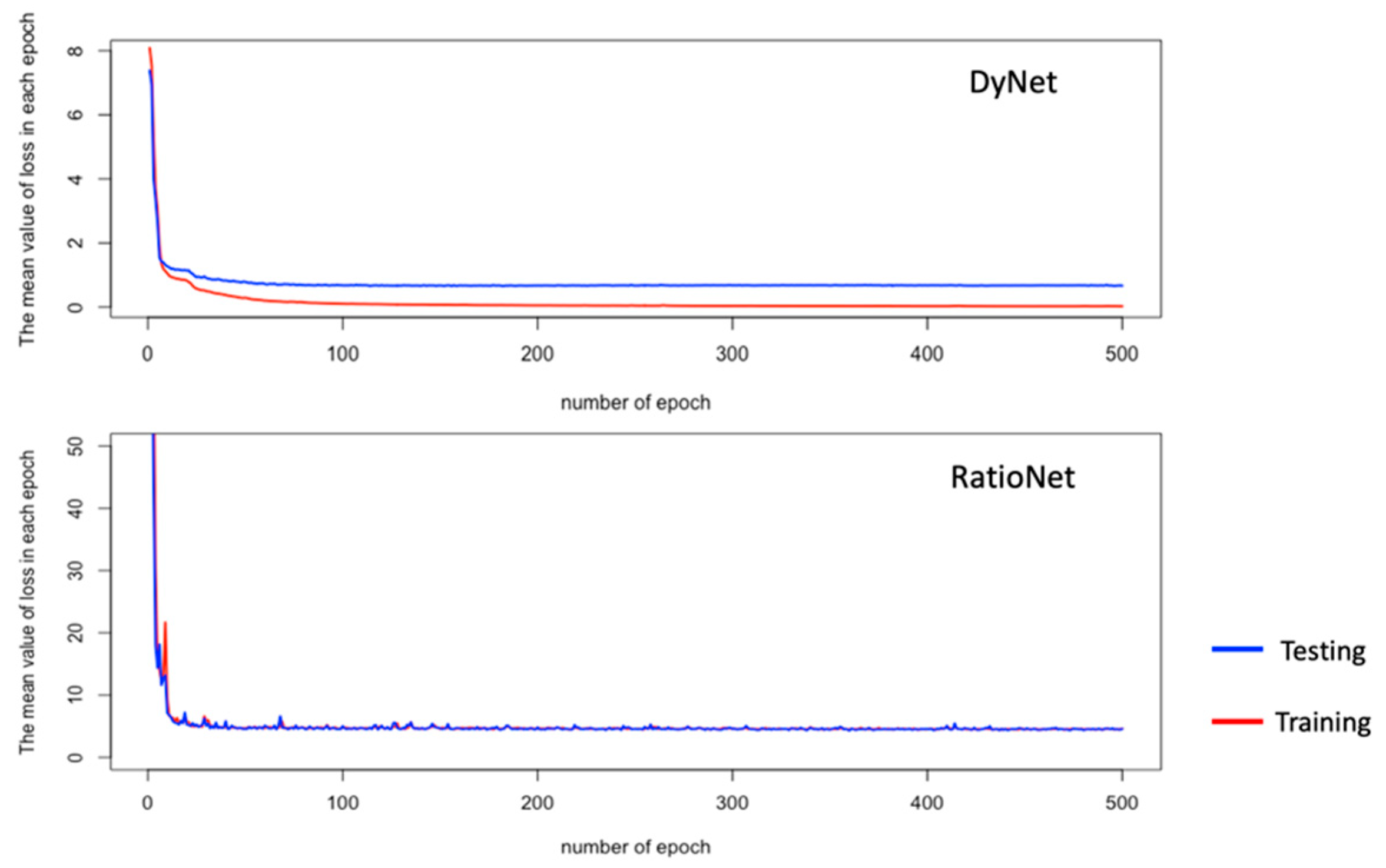 Remotesensing 16 00322 g011