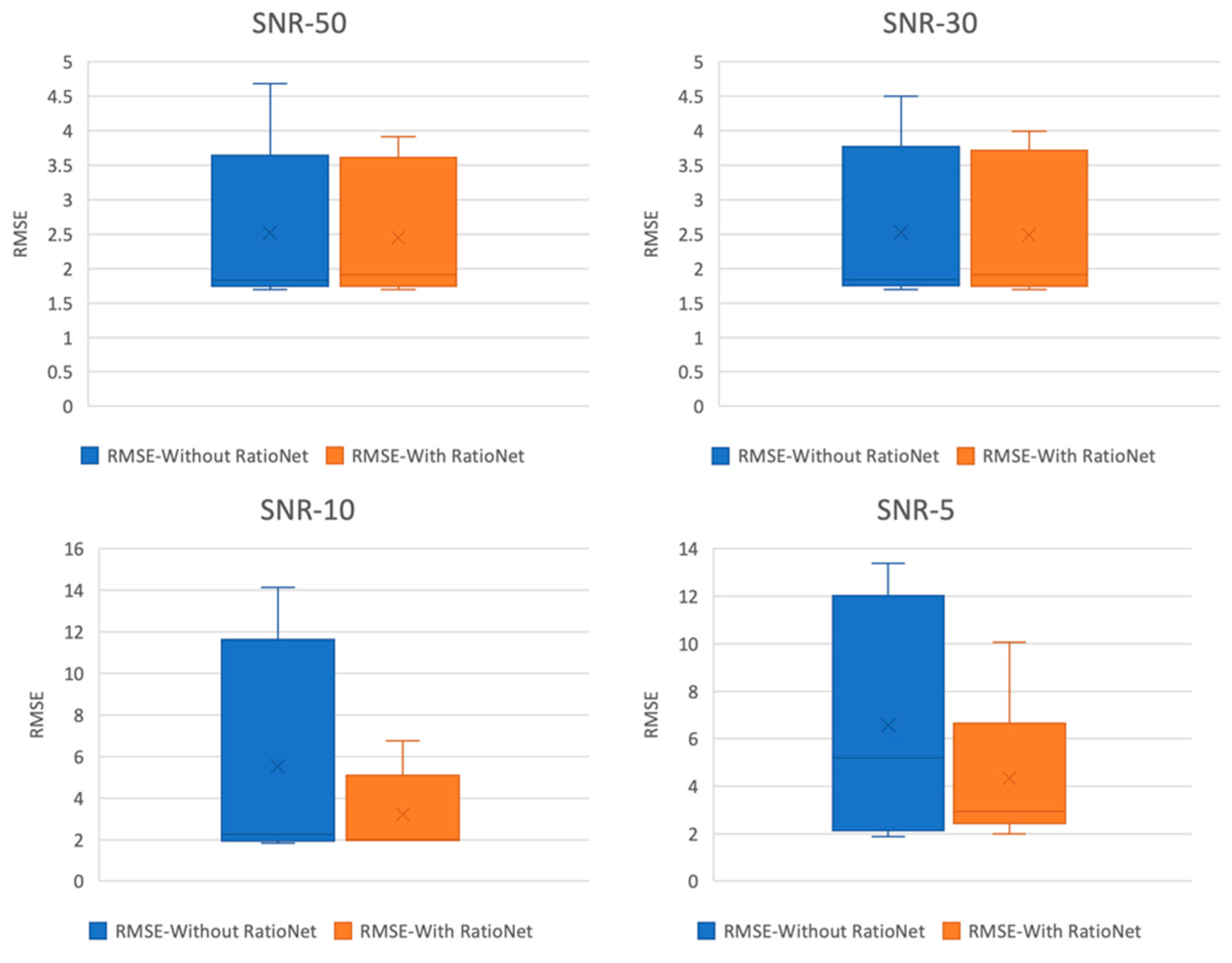 Remotesensing 16 00322 g022