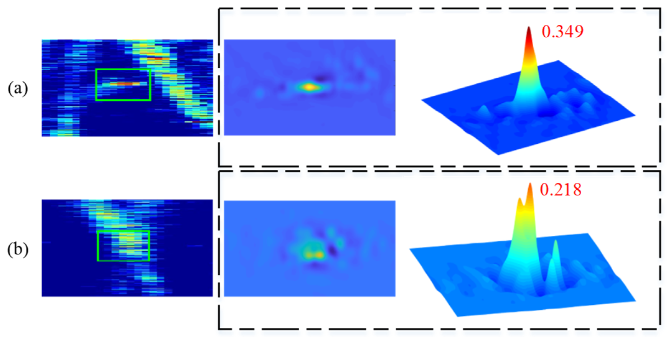 Remotesensing 16 00323 g003 Remotesensing 16 00323 g003