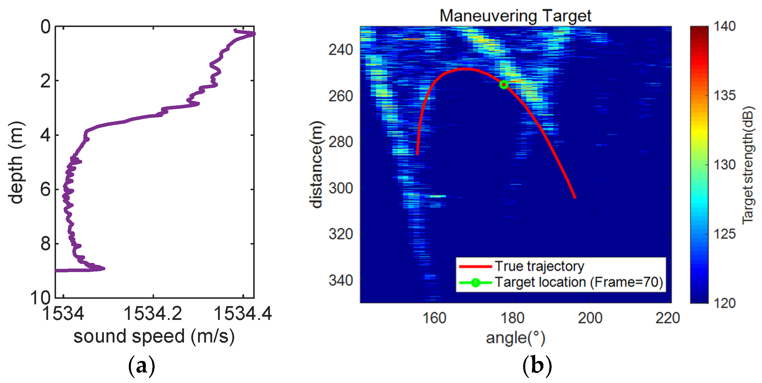 Remotesensing 16 00323 g005 Remotesensing 16 00323 g005