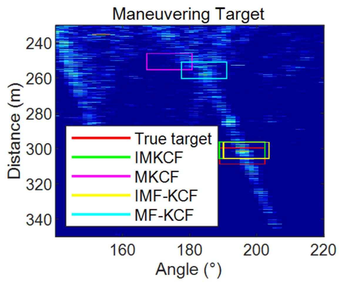 Remotesensing 16 00323 g009 Remotesensing 16 00323 g009