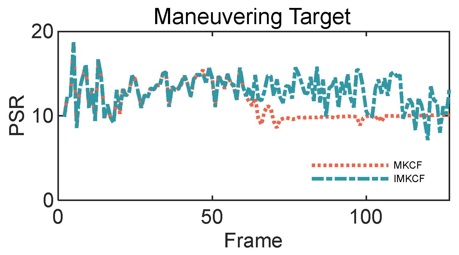 Remotesensing 16 00323 g012 Remotesensing 16 00323 g012