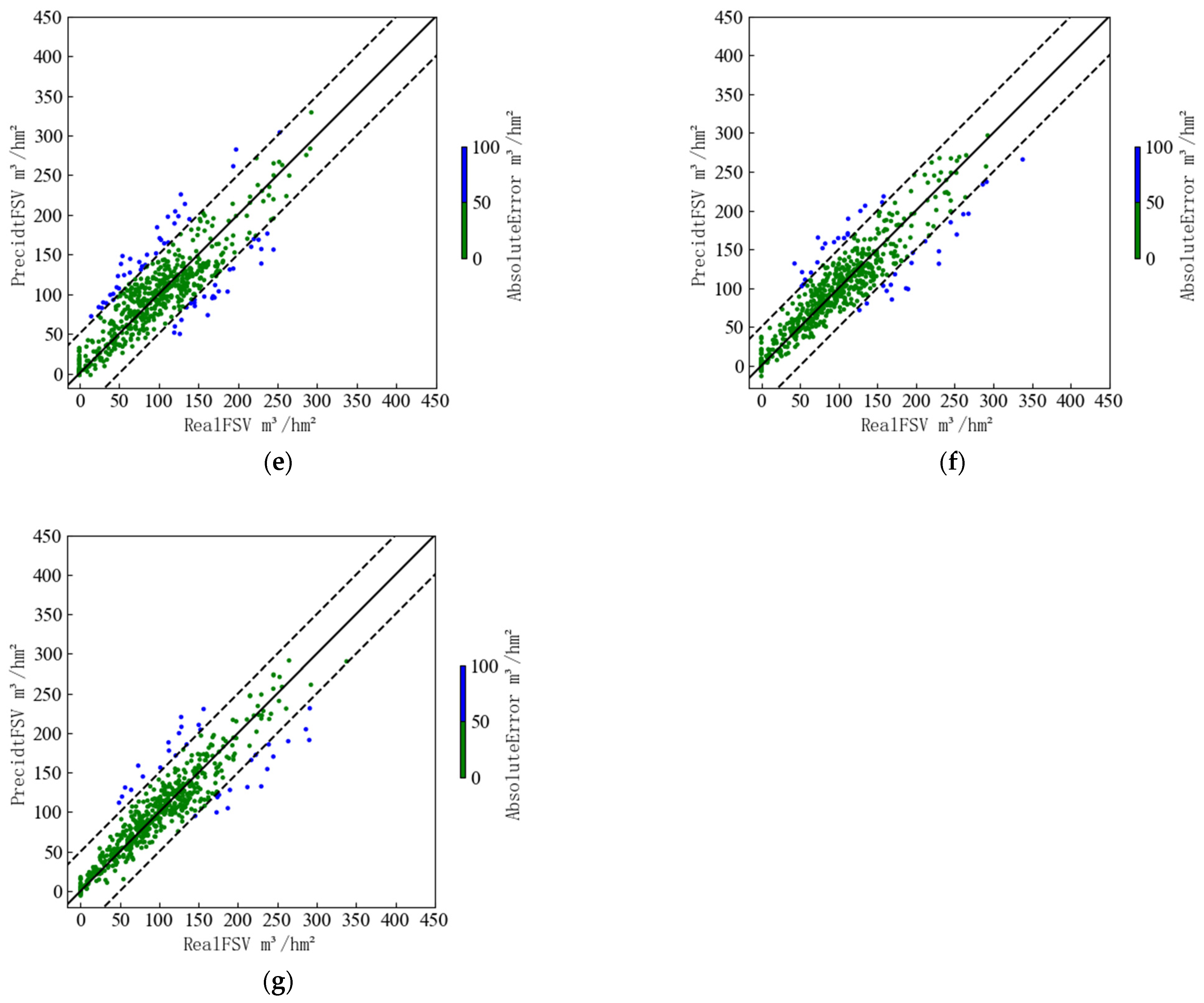 Remotesensing 16 00324 g009b