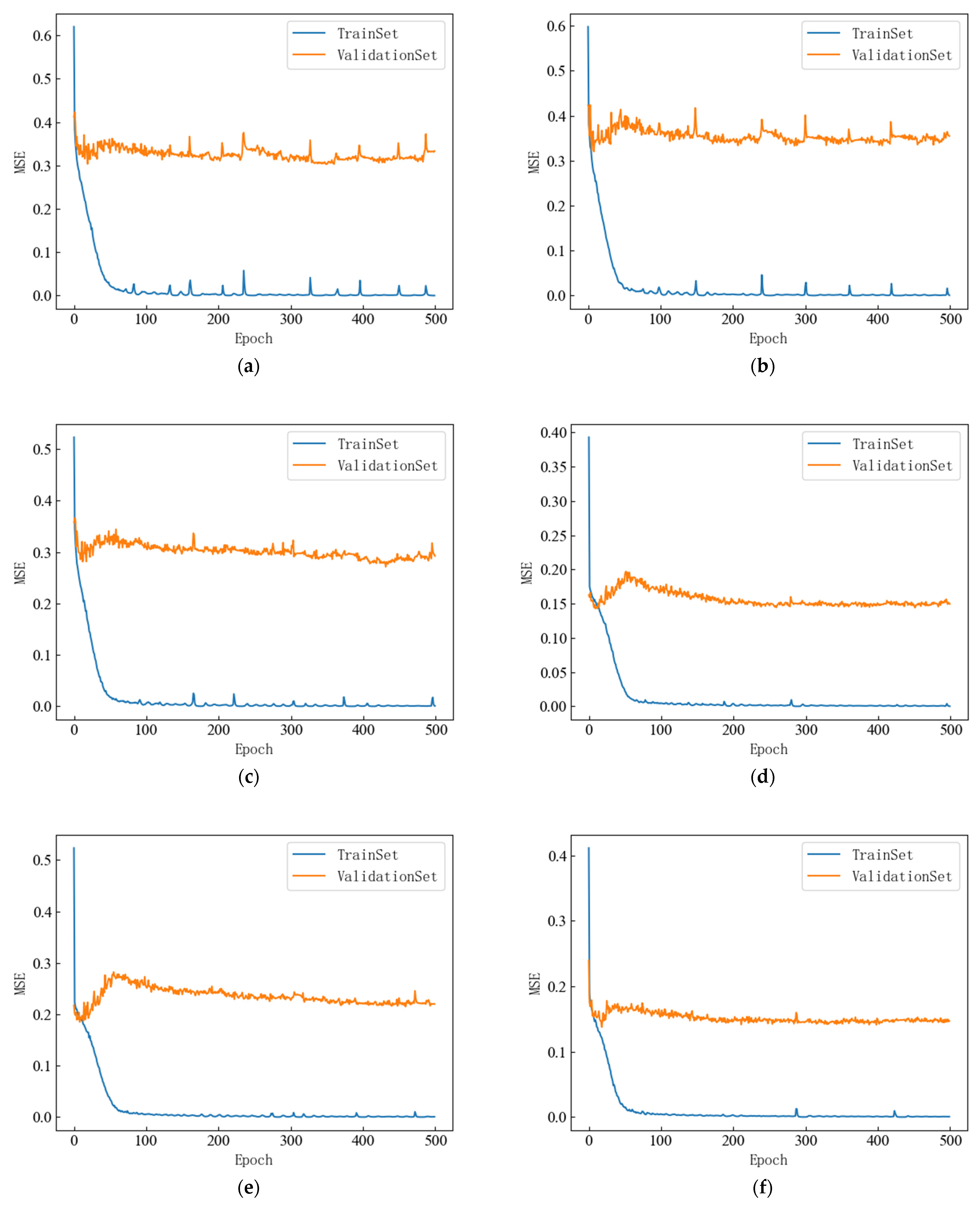 Remotesensing 16 00324 g010a